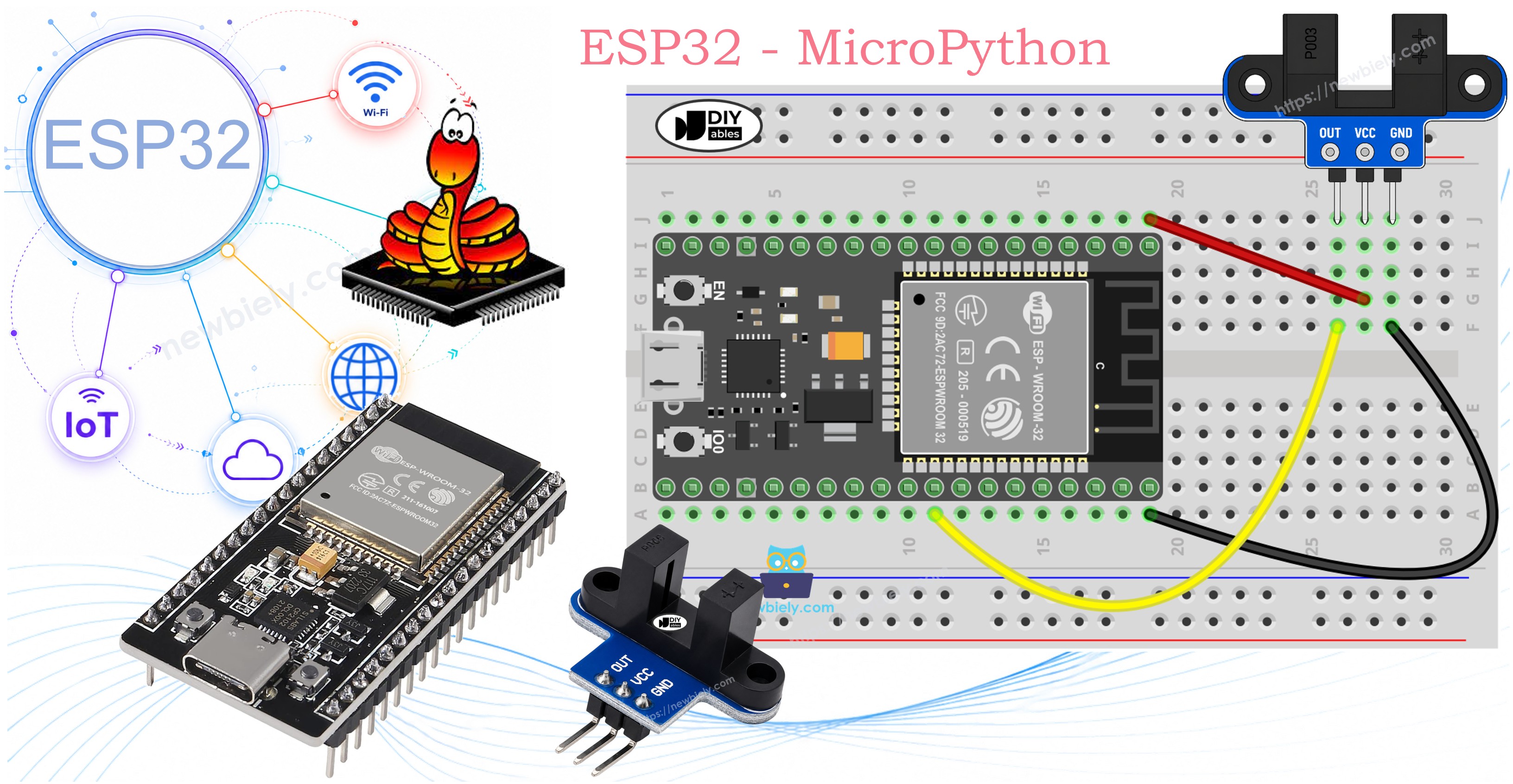 ESP32 MicroPython and IR slotted optical speed sensor module