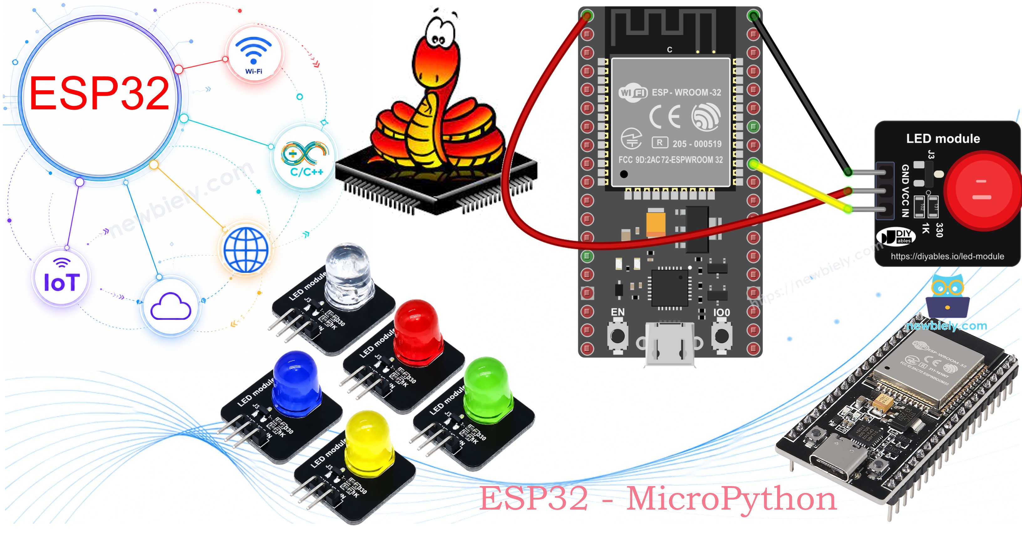 ESP32 MicroPython and 10mm LED module