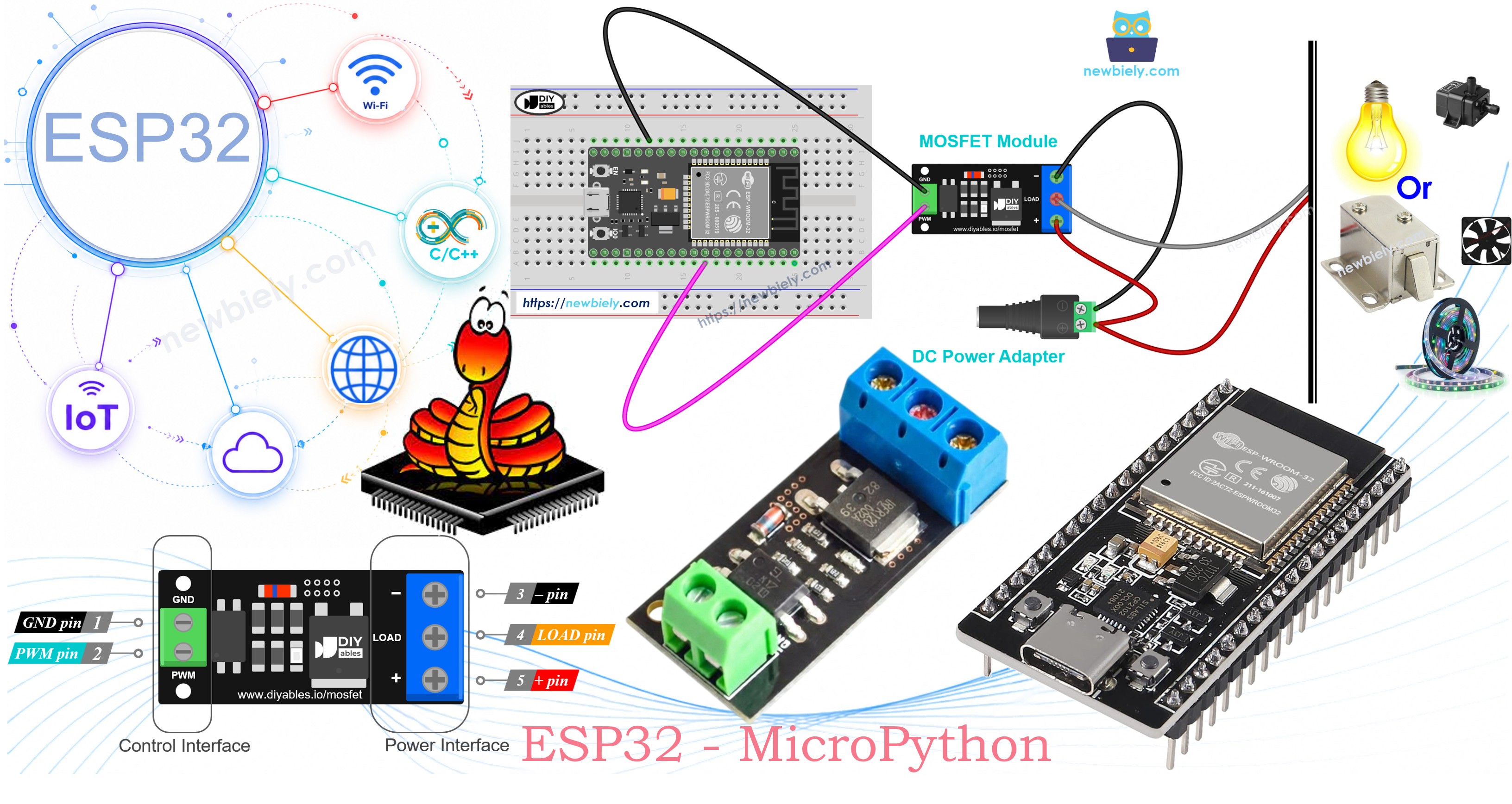 ESP32 MicroPython and AOD4184, LR7843 or FR120N MOSFET module