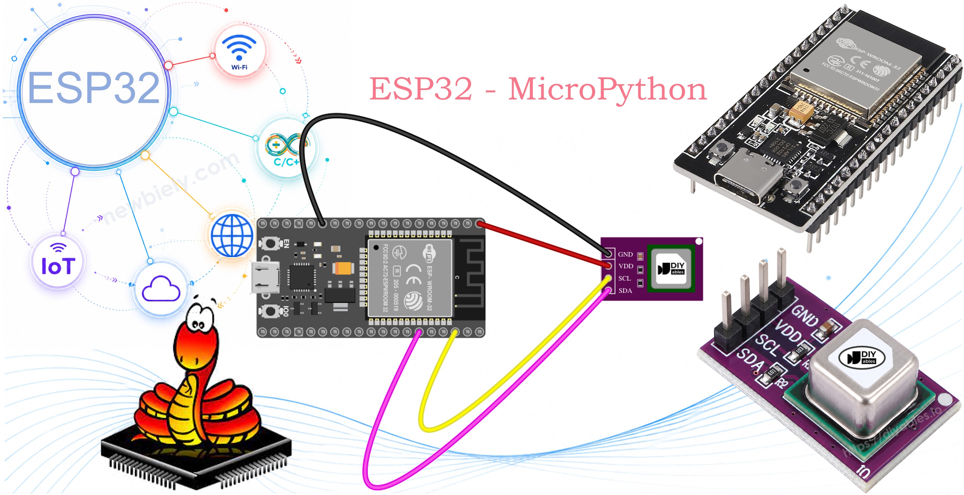 ESP32 MicroPython and SCD40 CO2 sensor module