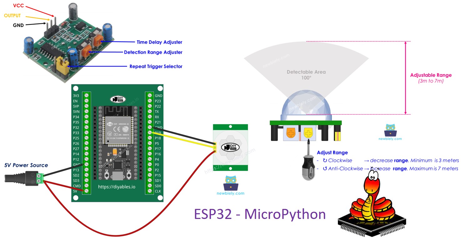 ESP32 MicroPython motion sensor