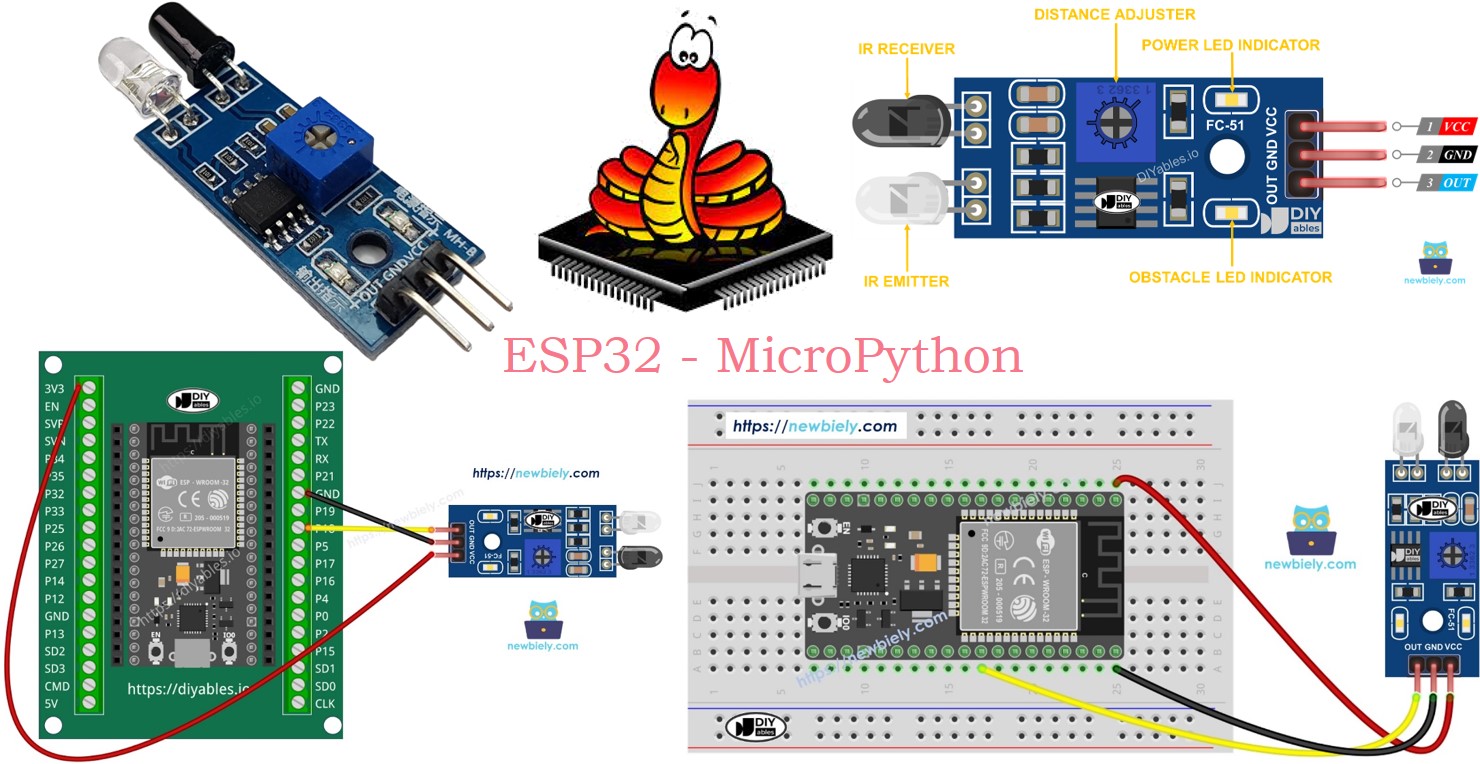 ESP32 MicroPython OBSTACLE AVOIDANCE SENSOR