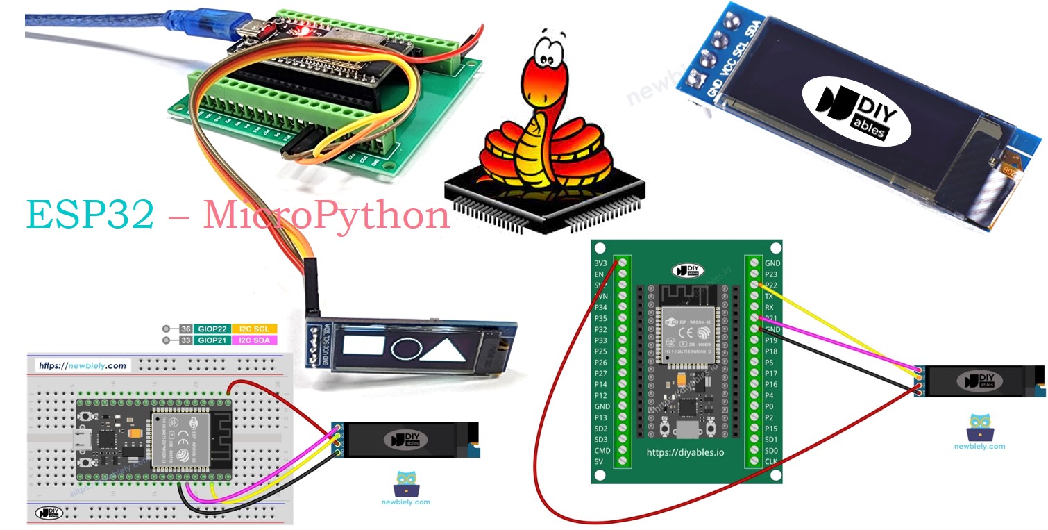 ESP32 MicroPython OLED I2C display