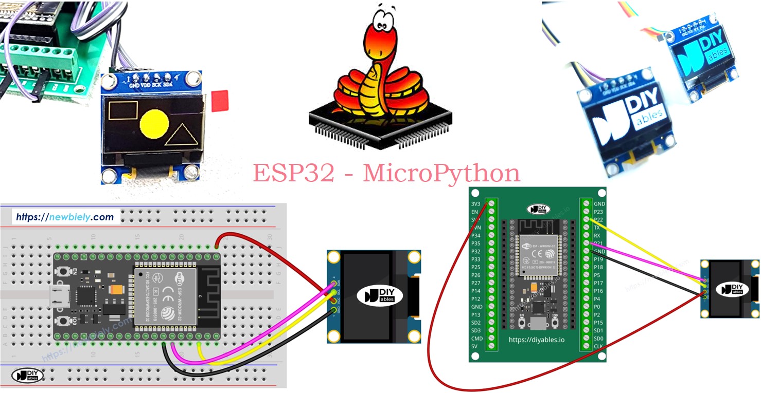 ESP32 MicroPython OLED I2C display