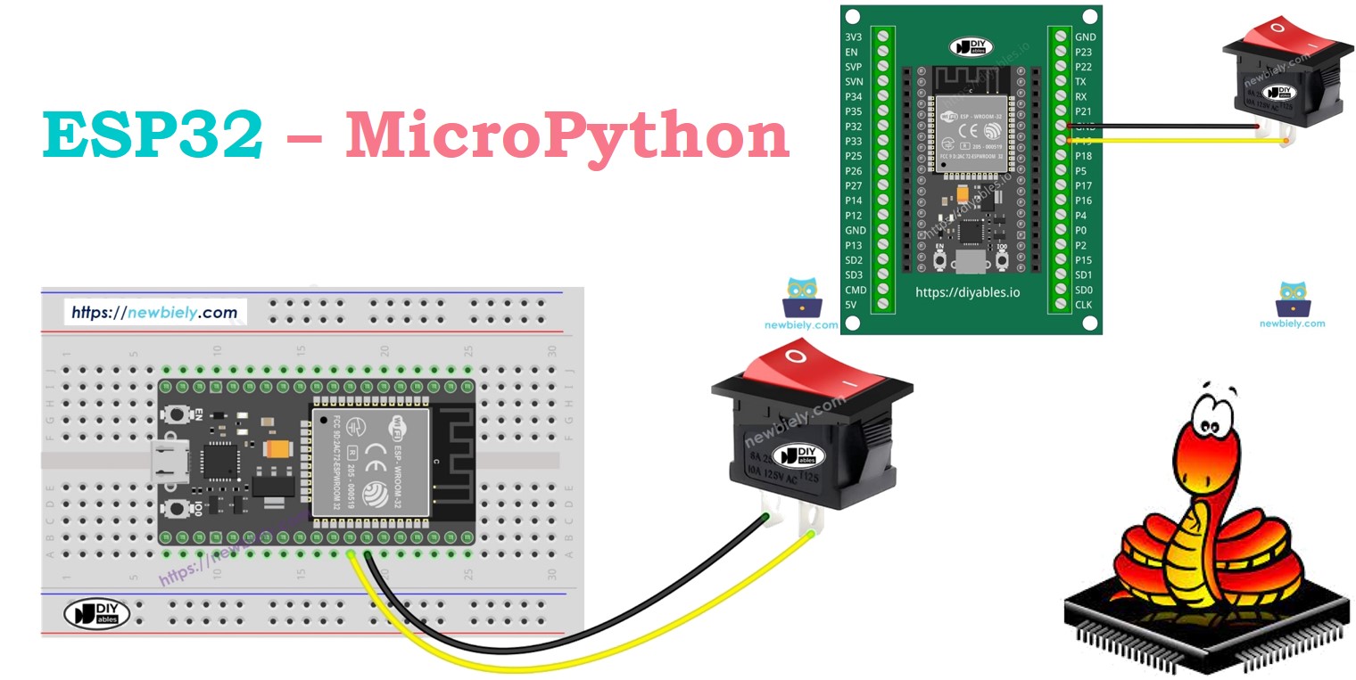 ESP32 MicroPython ON/OFF Switch