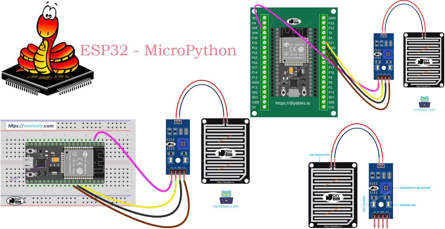 ESP32 MicroPython rain sensor