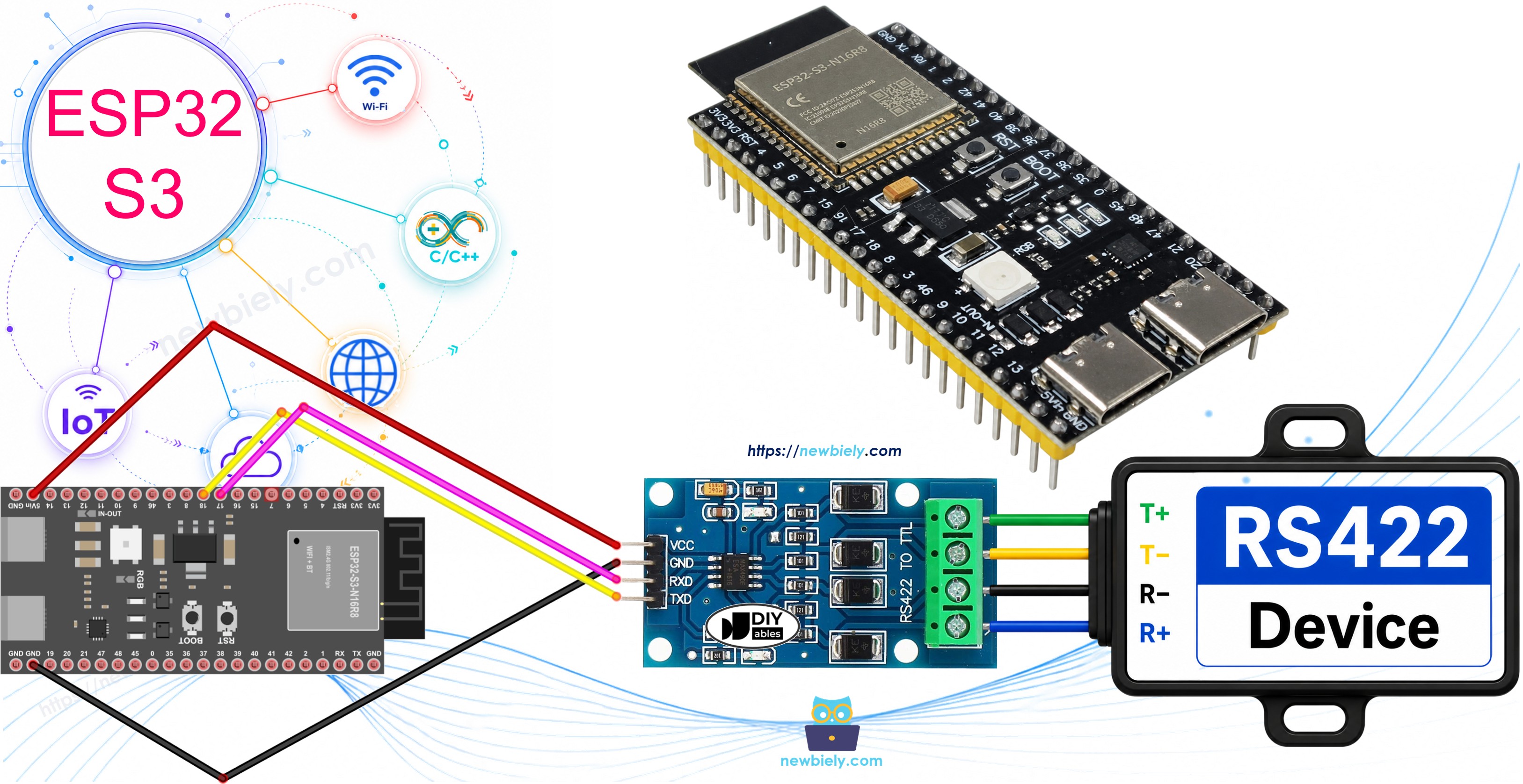 ESP32 S3 RS422