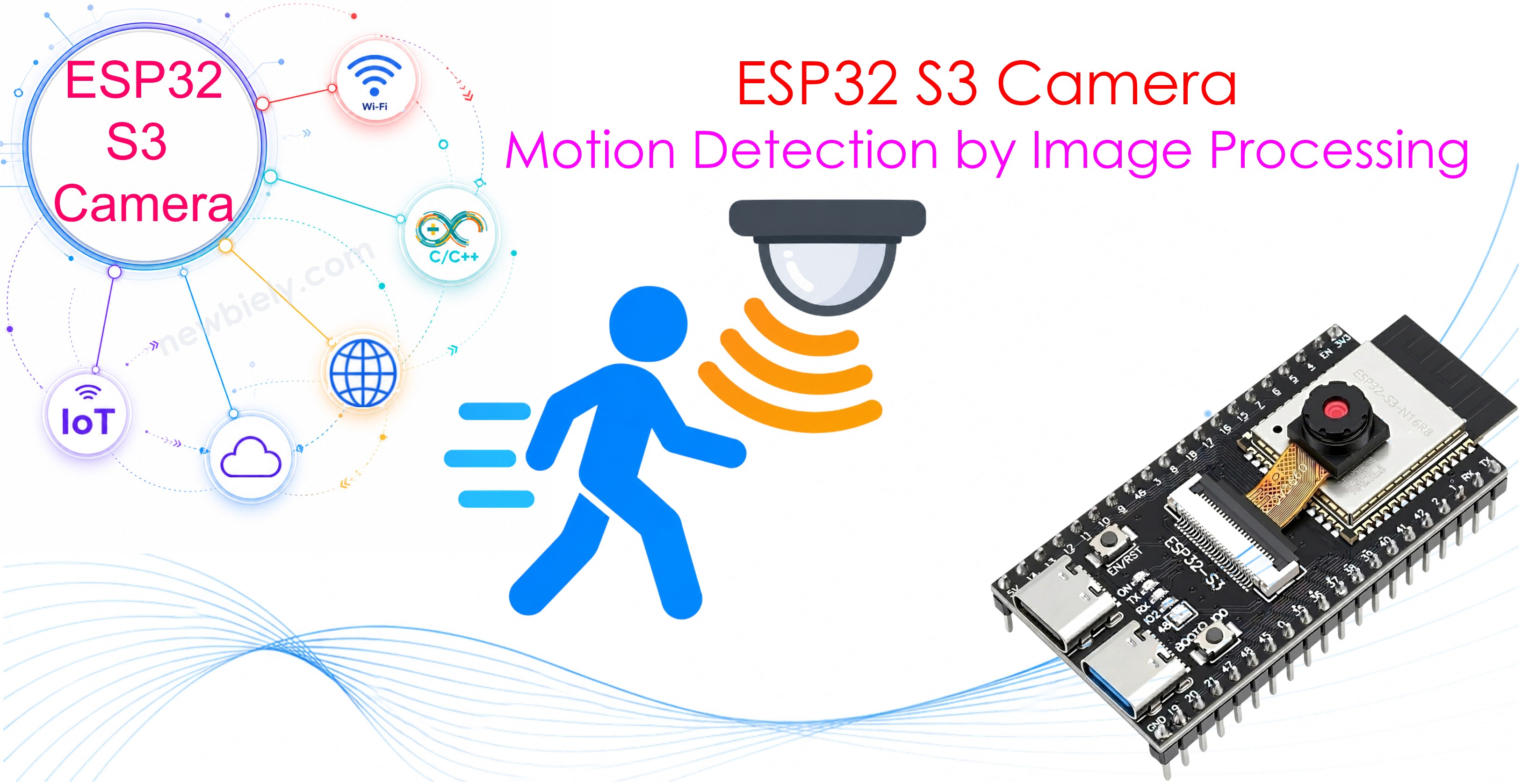 ESP32 S3 Camera - Detect Motion Without a Sensor