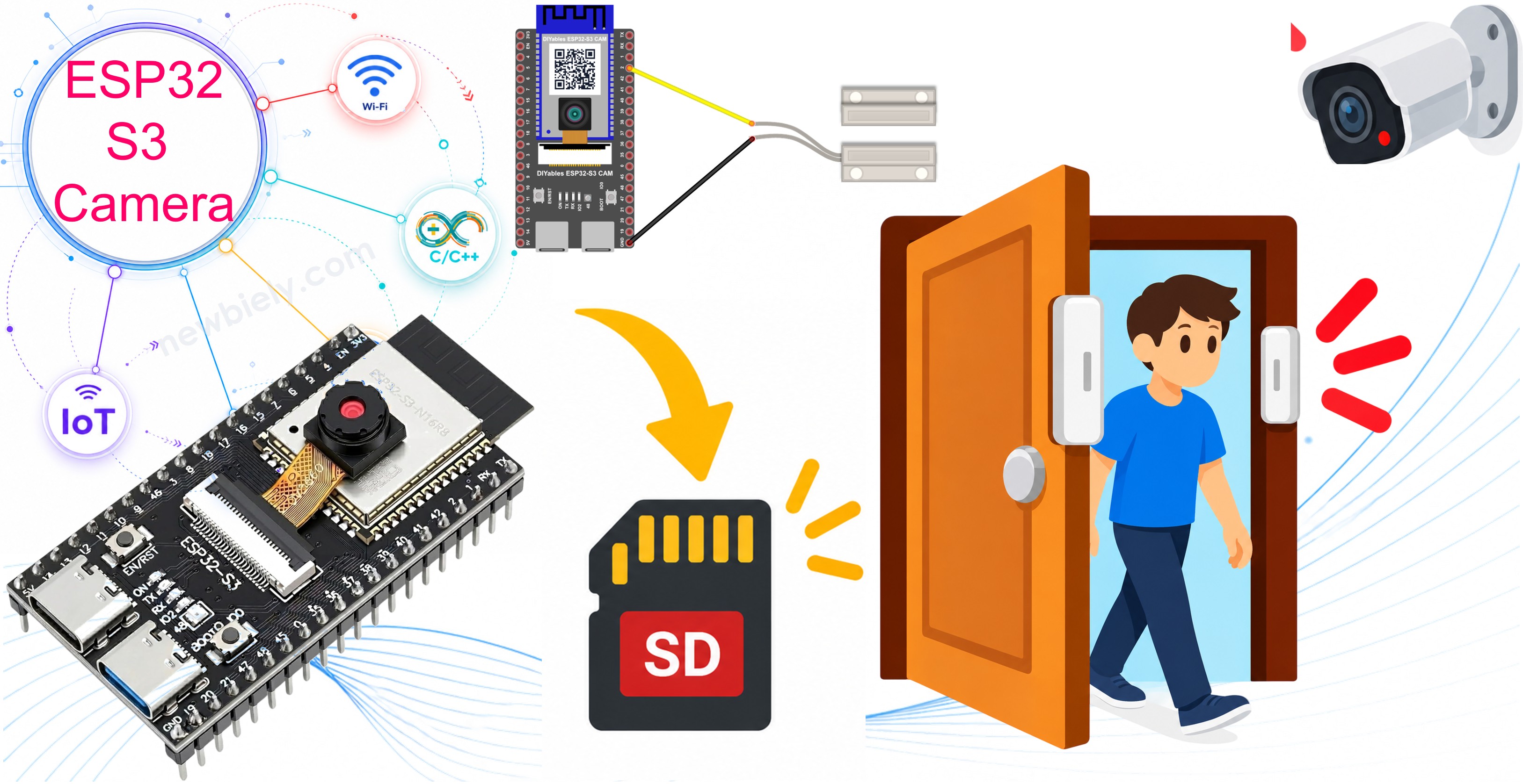 ESP32 S3 Camera - Save Photo to SD Card When Door Opens