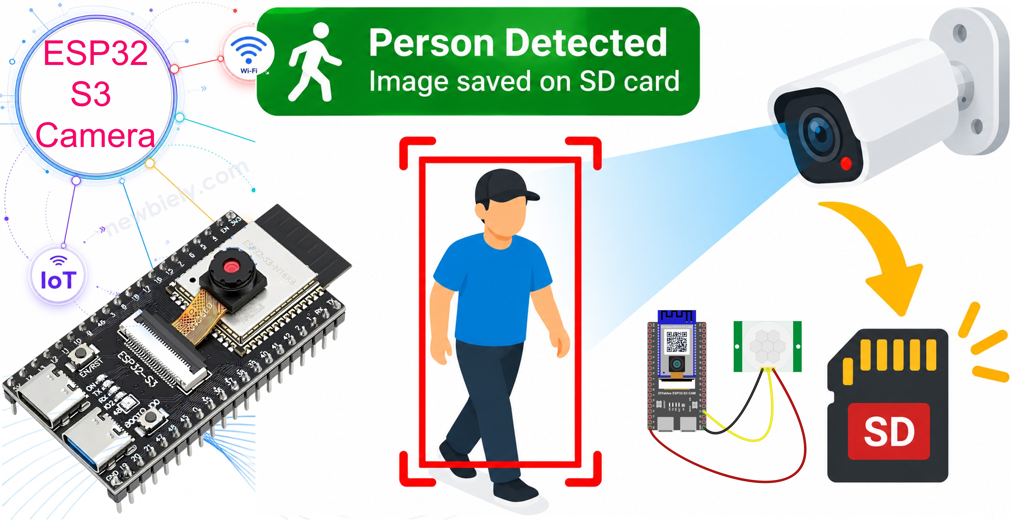 ESP32 S3 Camera - Save Photo to SD Card When Motion Detected