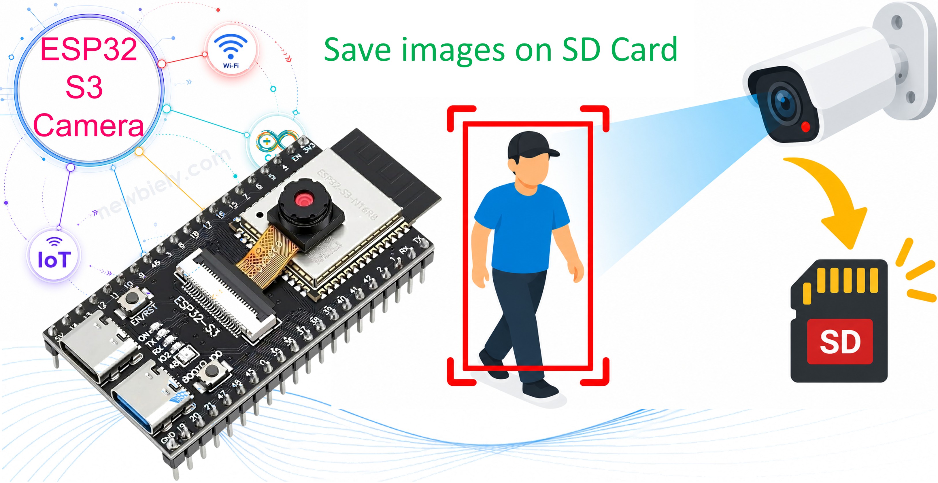ESP32 S3 Camera - Save Photo to SD Card Every Few Seconds