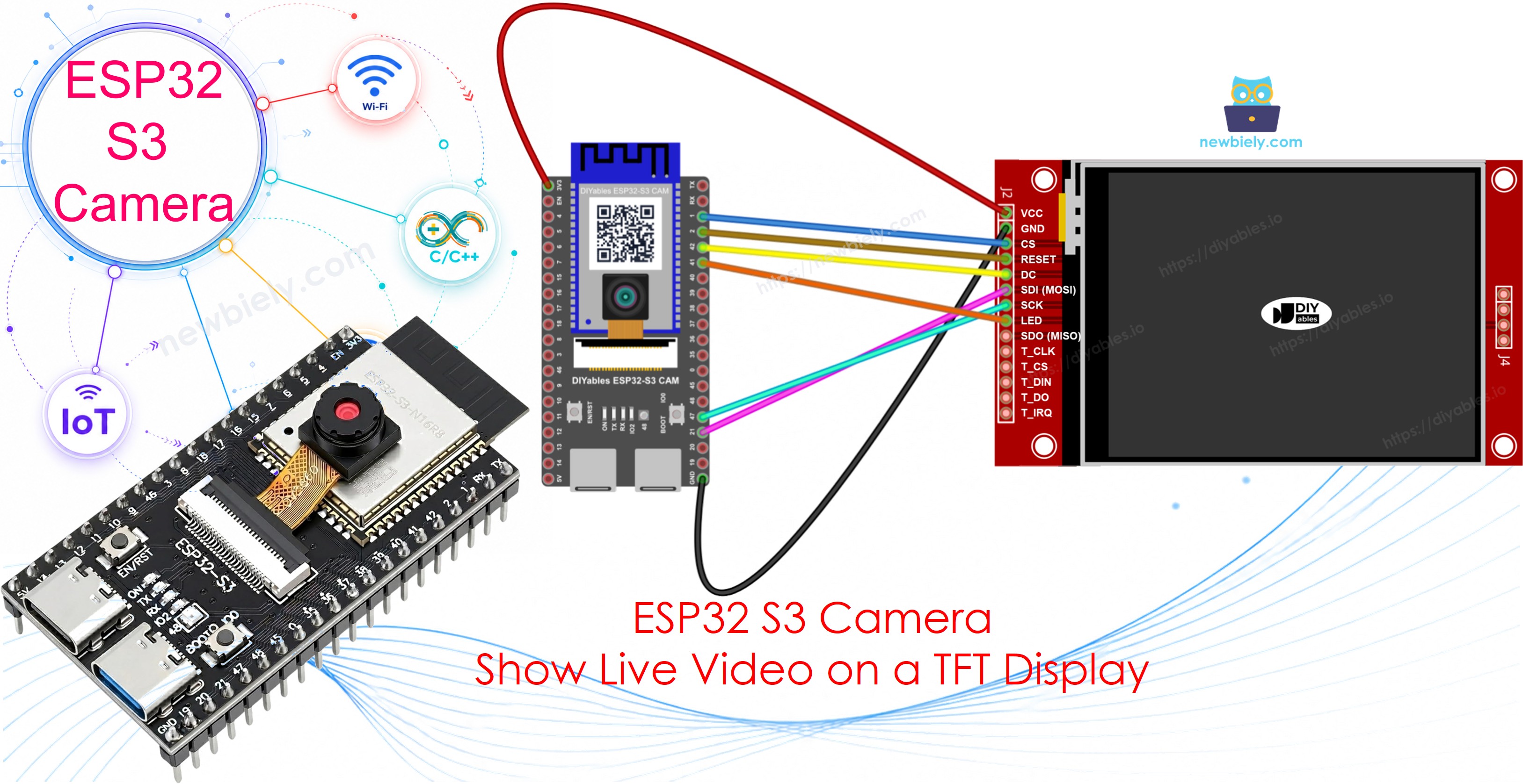 ESP32 S3 Camera - Show Live Video on a TFT Display