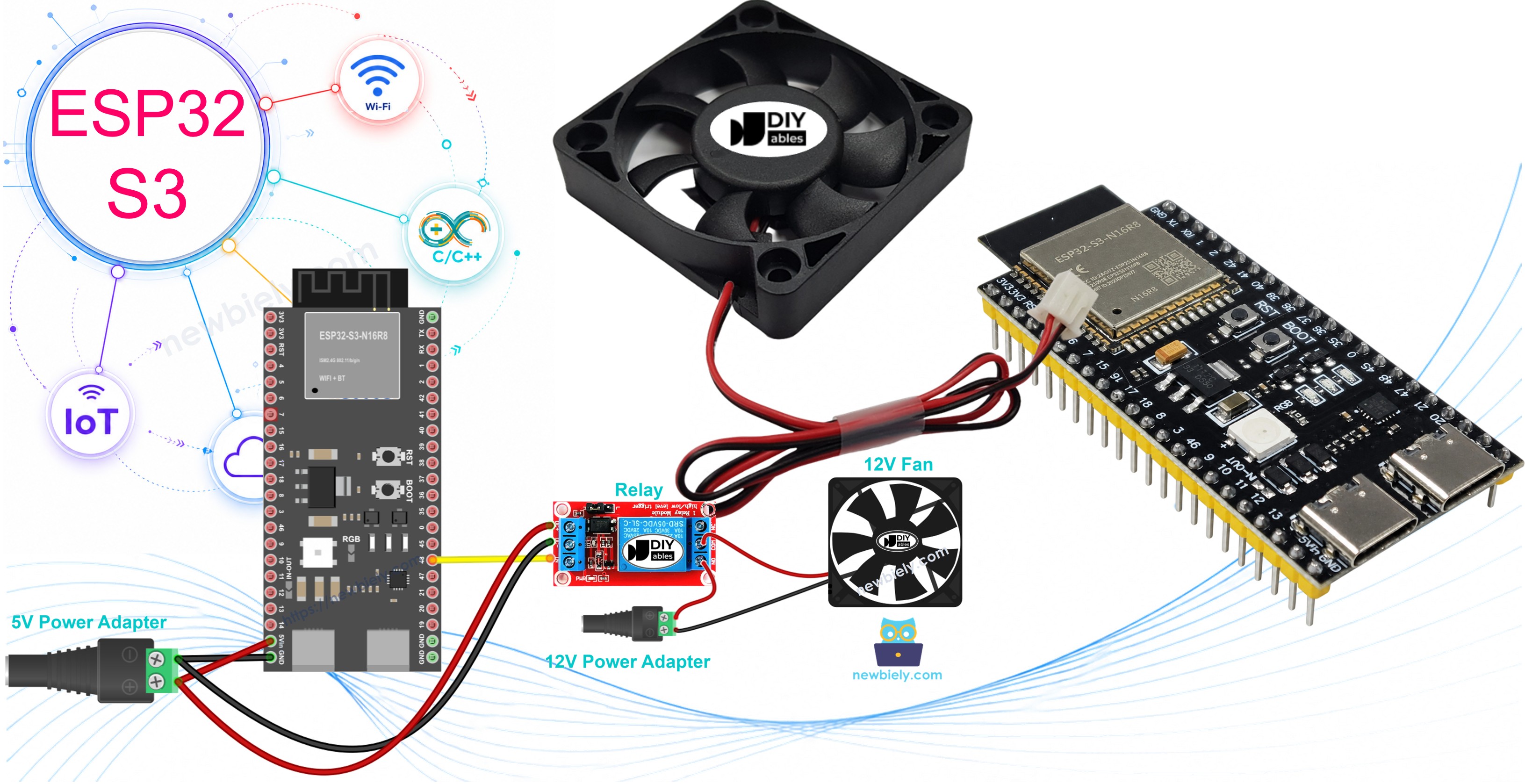 ESP32 S3 - Controls Fan