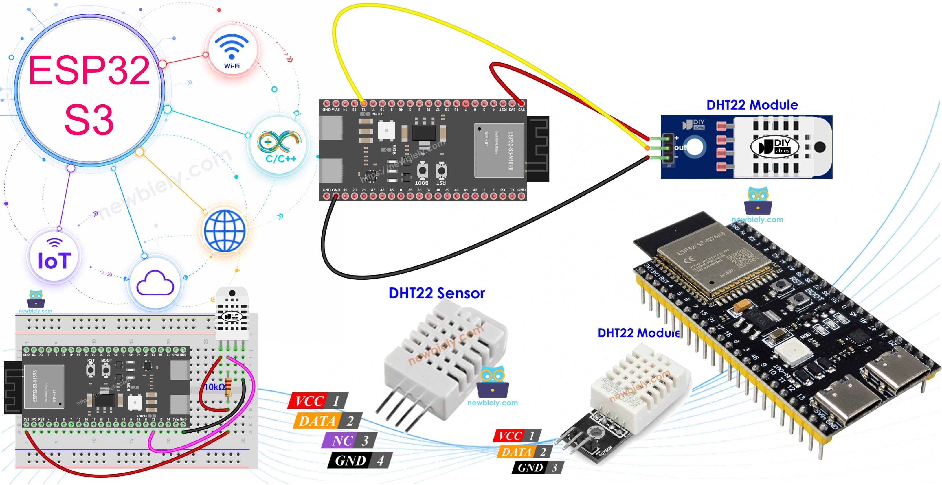 ESP32 S3 - DHT22