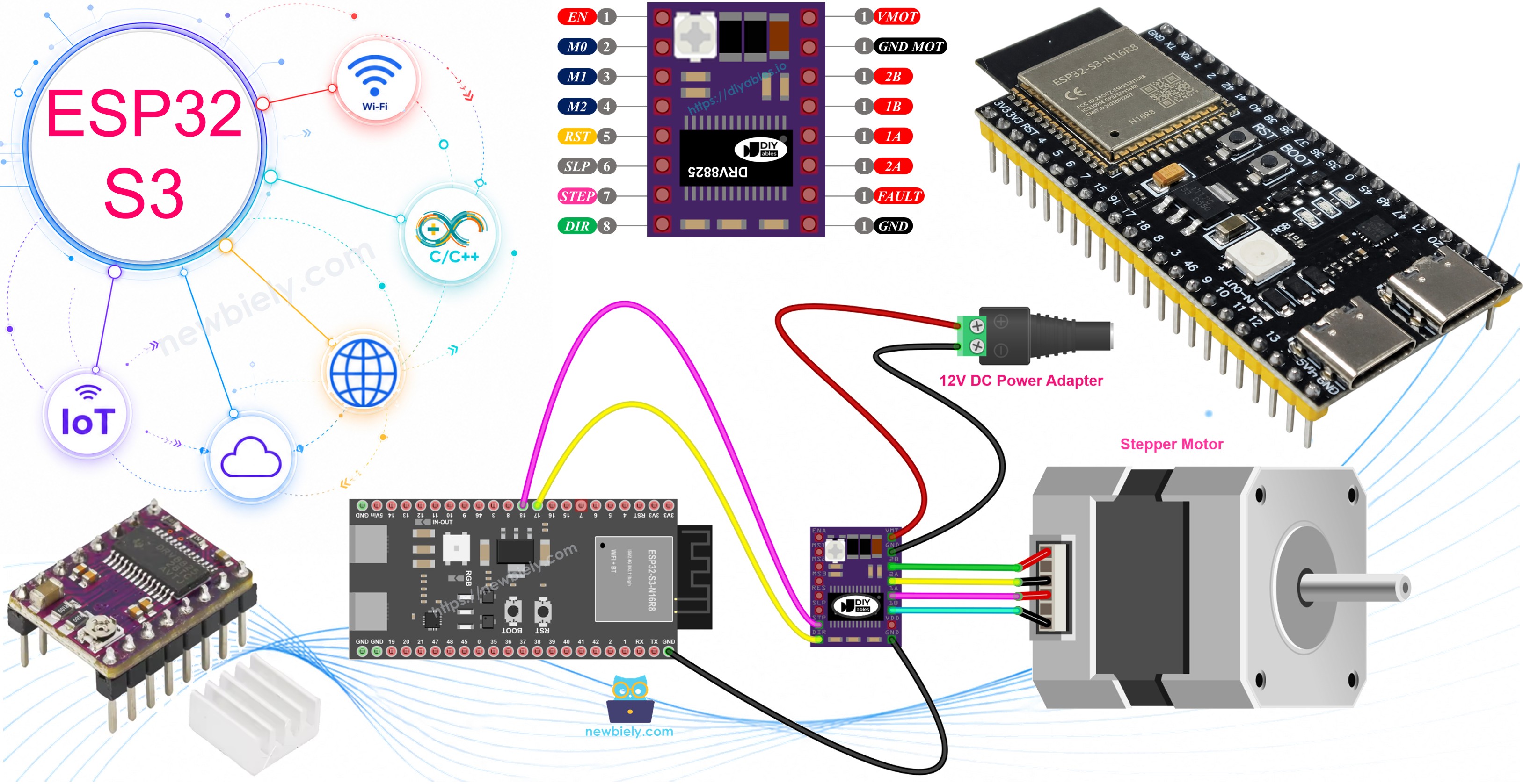 ESP32 S3 DRV8825 Stepper Motor Driver