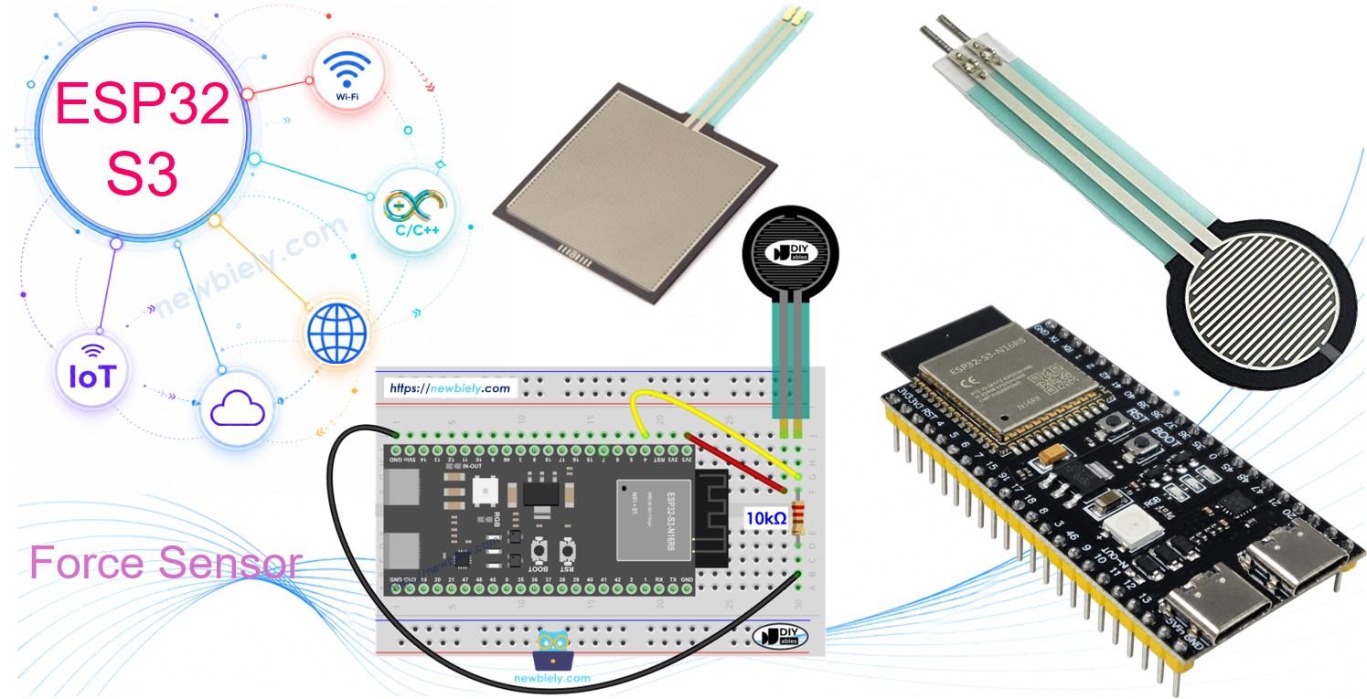 ESP32 S3 - Force Sensor