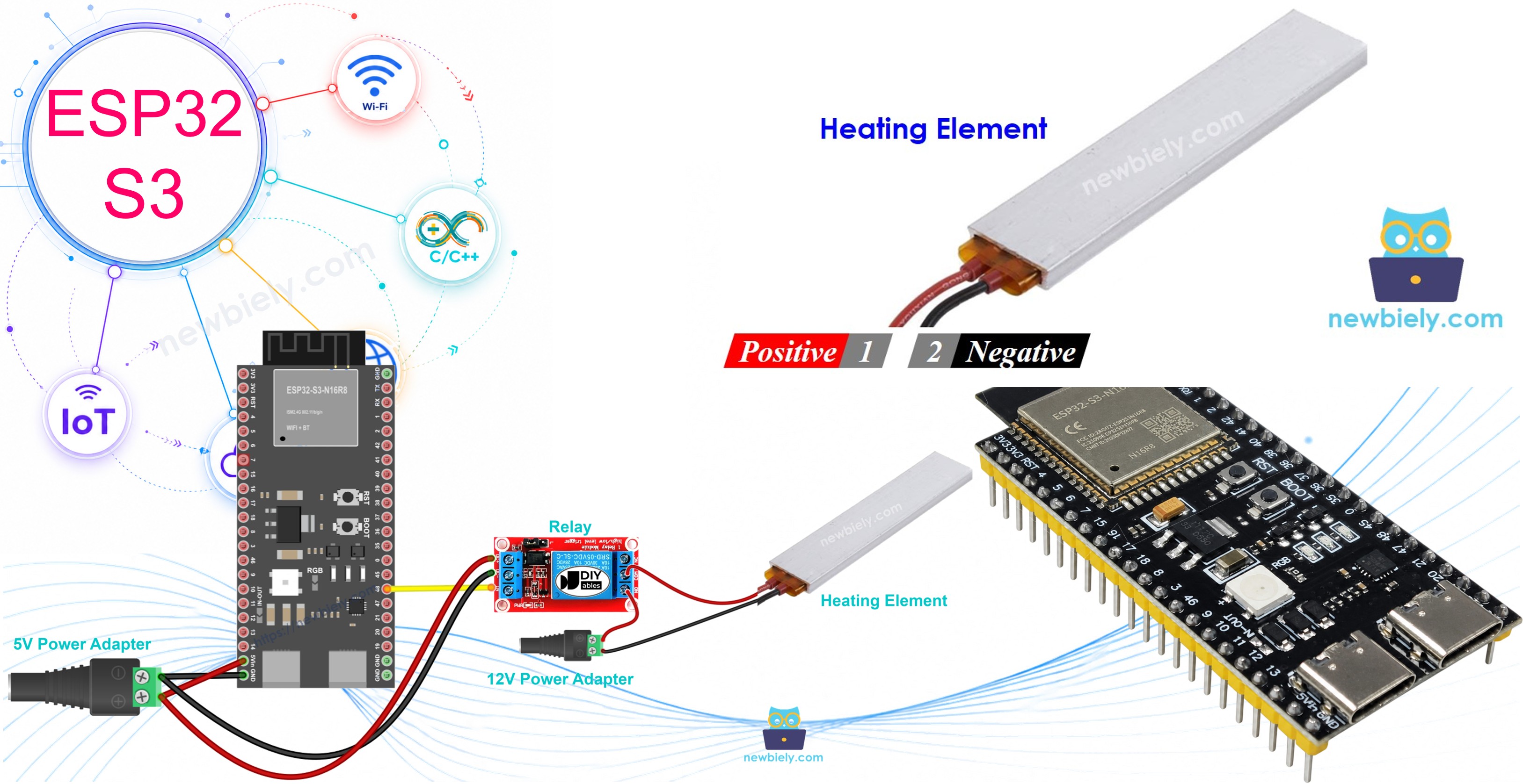 ESP32 S3 - Controls Heating Element