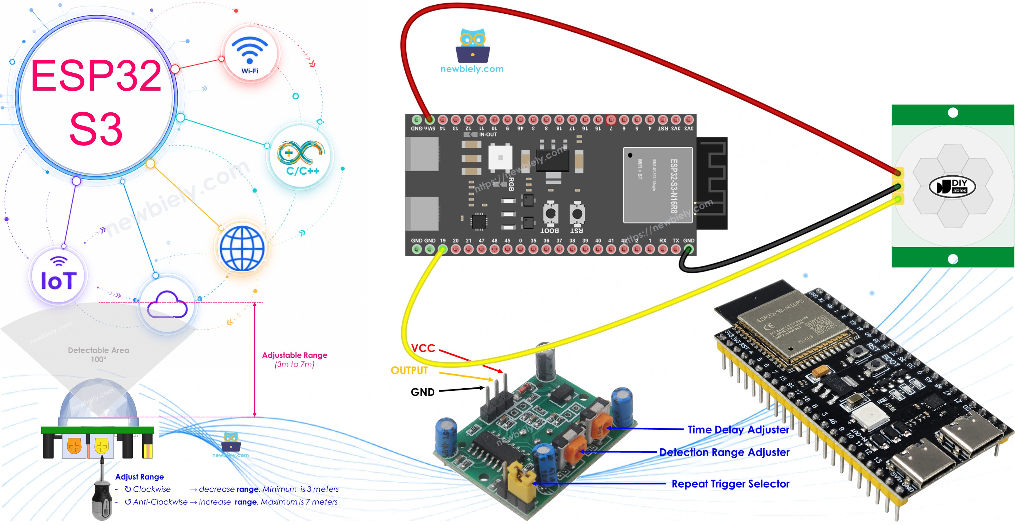 ESP32 S3 MOTION SENSOR