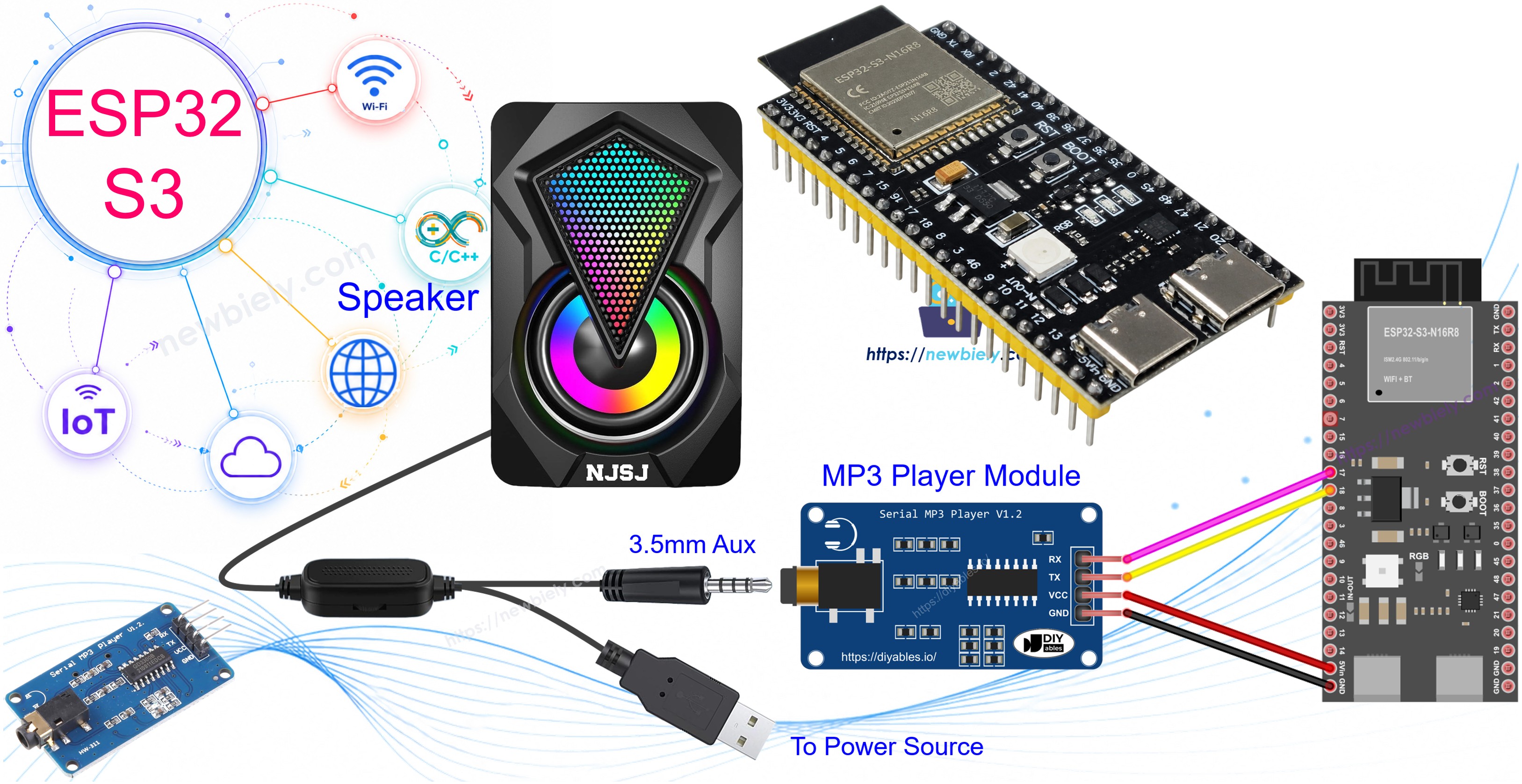 ESP32 S3 AUDIO