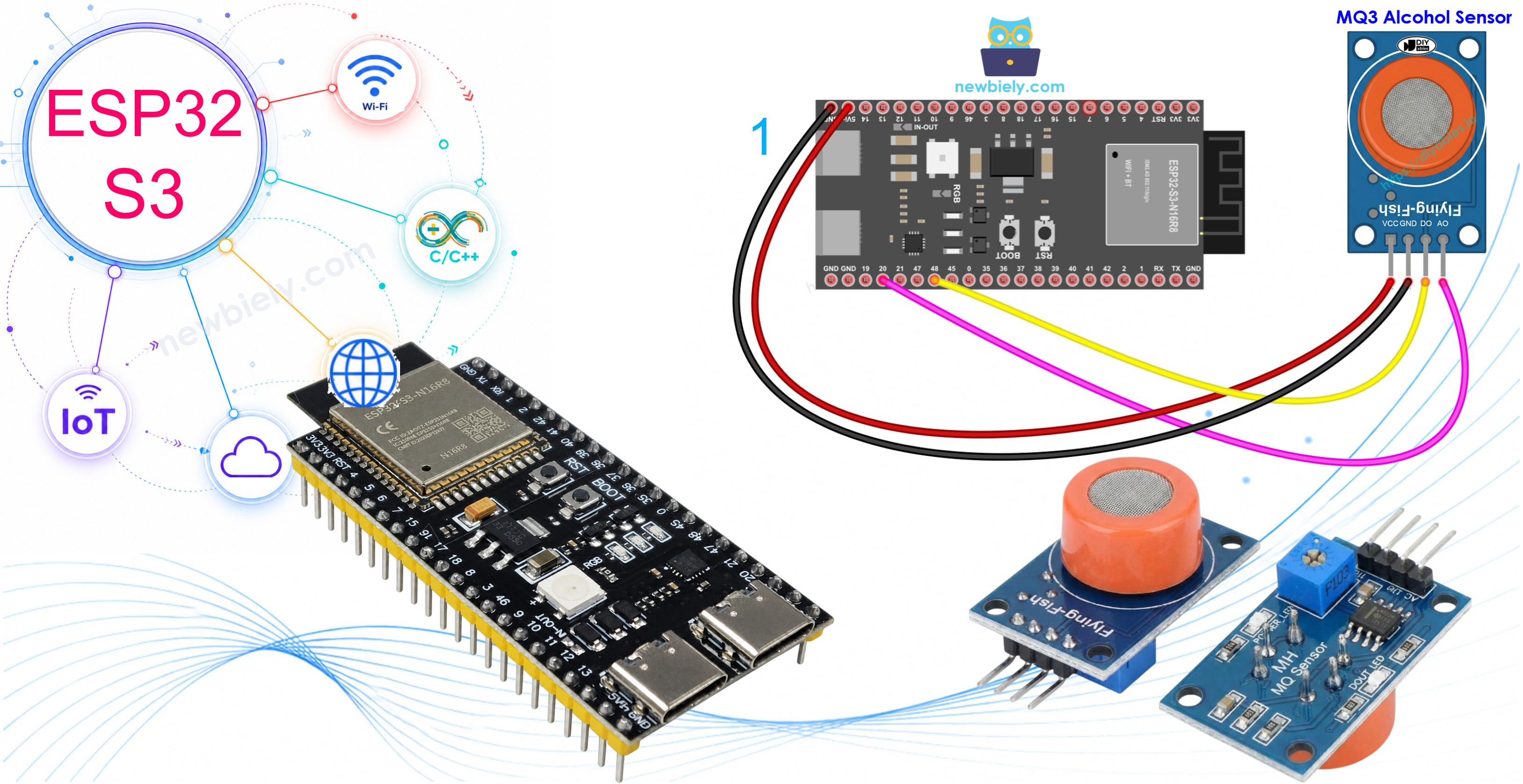 ESP32 S3 with MQ3 alcohol gas sensor module