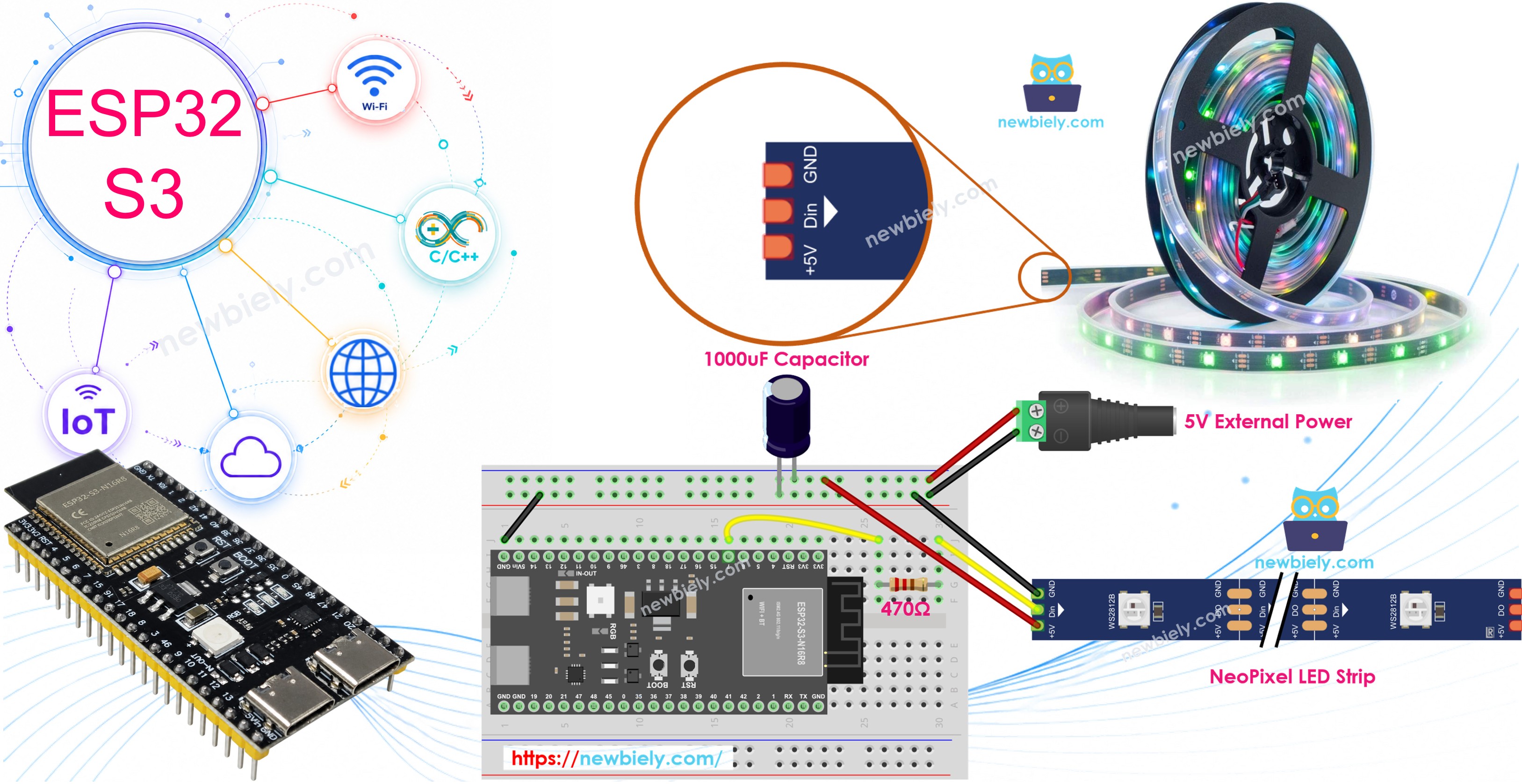 ESP32 S3 - NeoPixel LED Strip