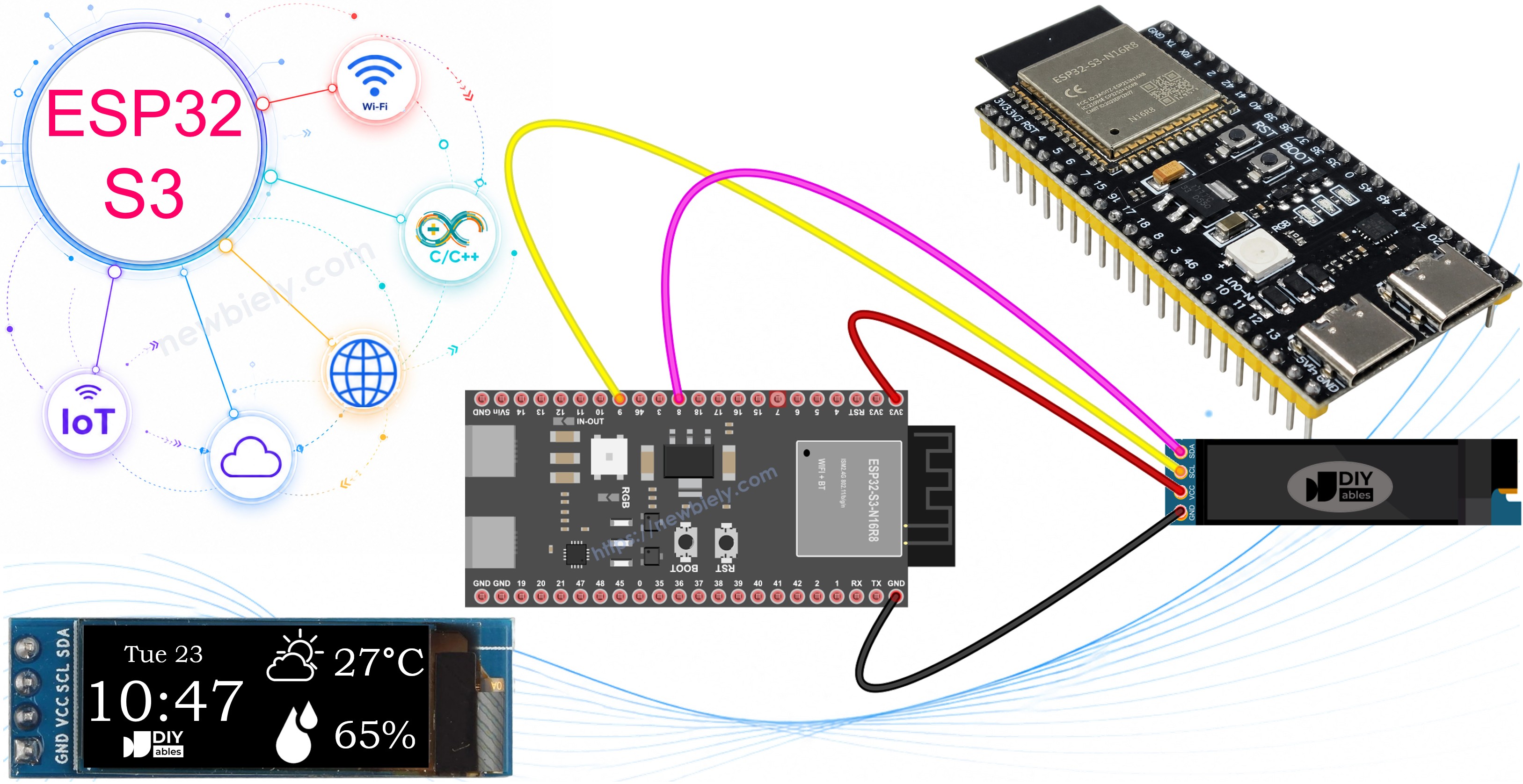 ESP32 S3 OLED 128x32 display