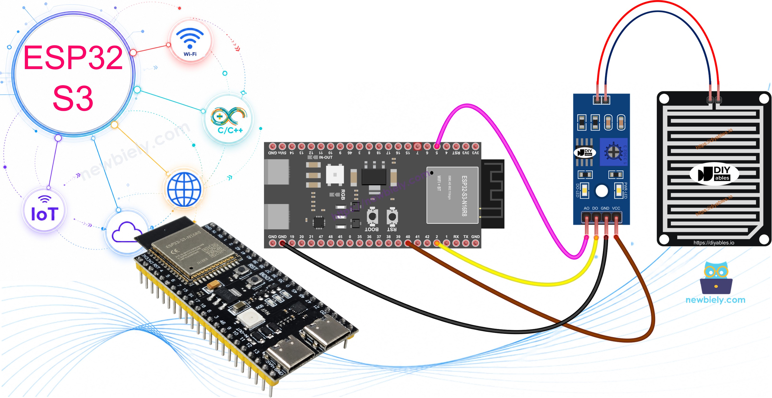 esp32 s3 rain sensor
