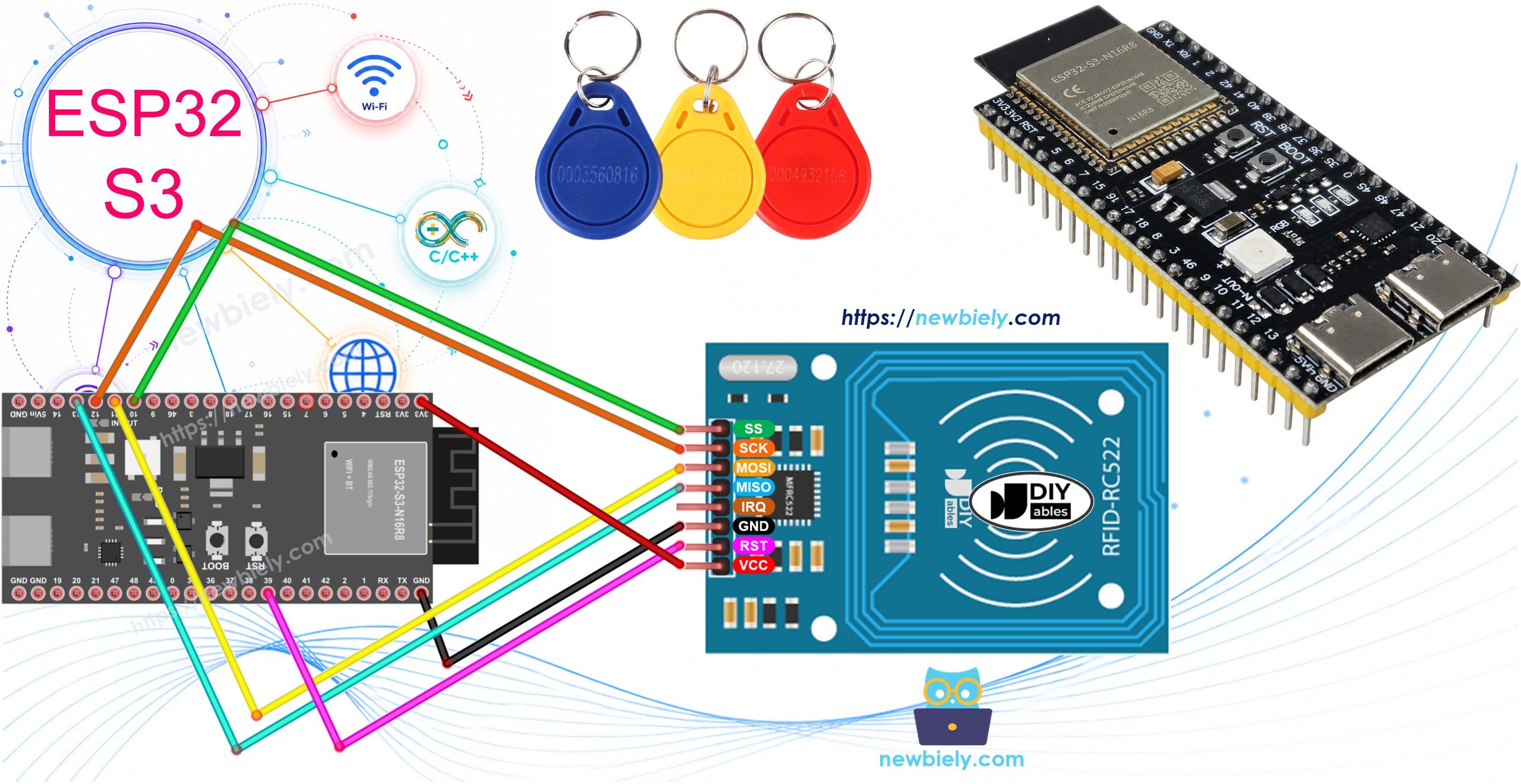 ESP32 S3 RFID/NFC