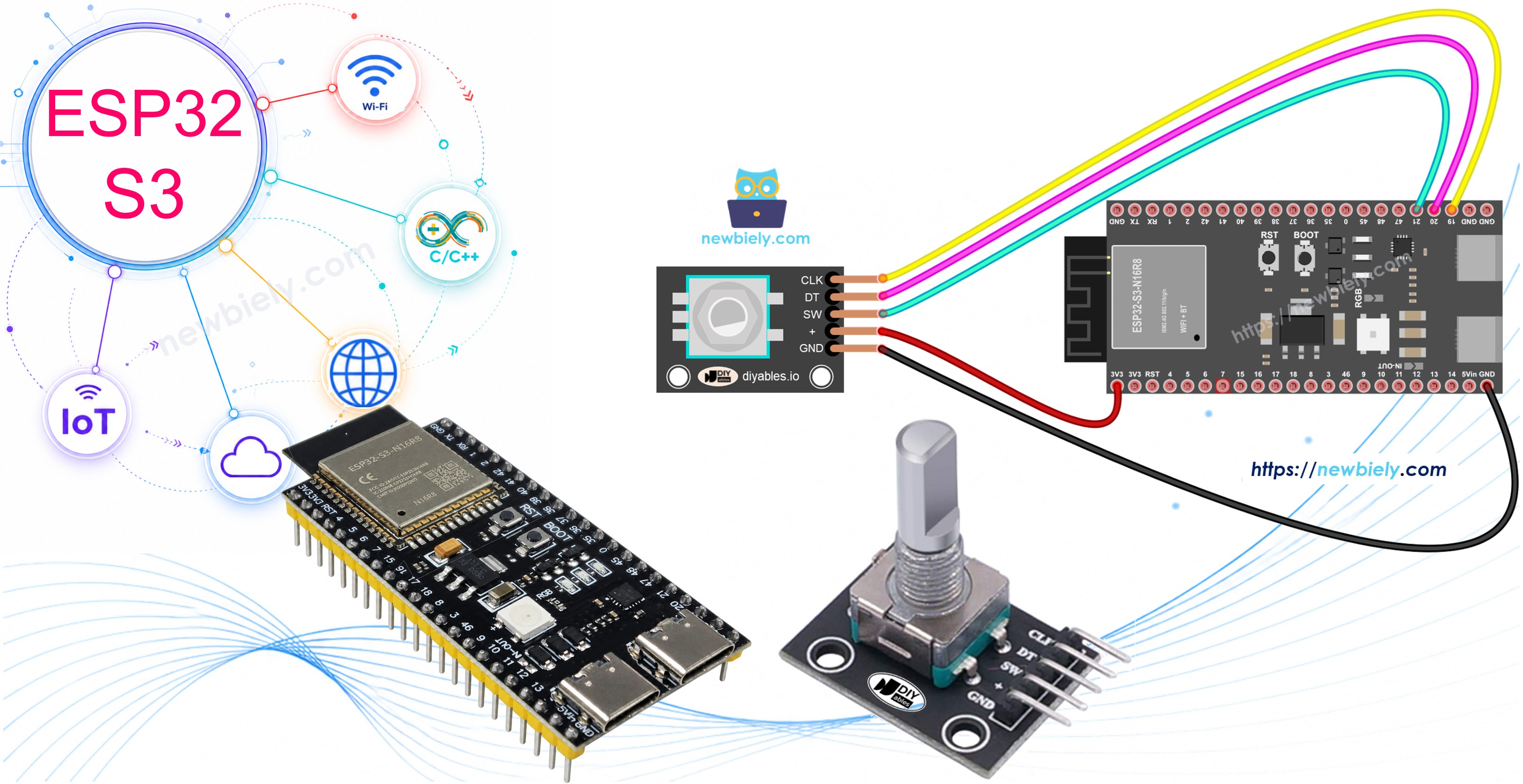ESP32 S3 ROTARY ENCODER