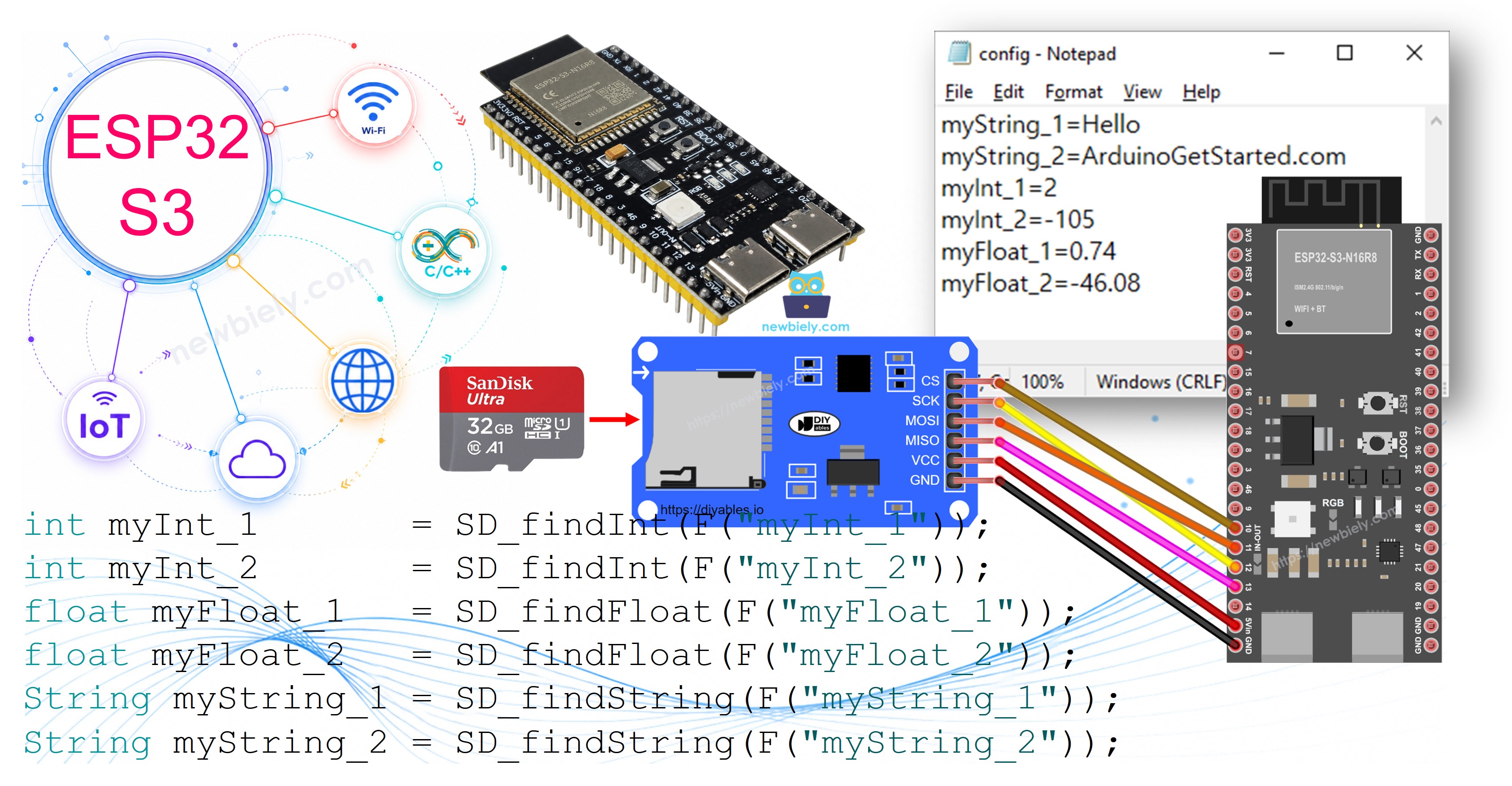 ESP32 S3 Micro SD Card Config File