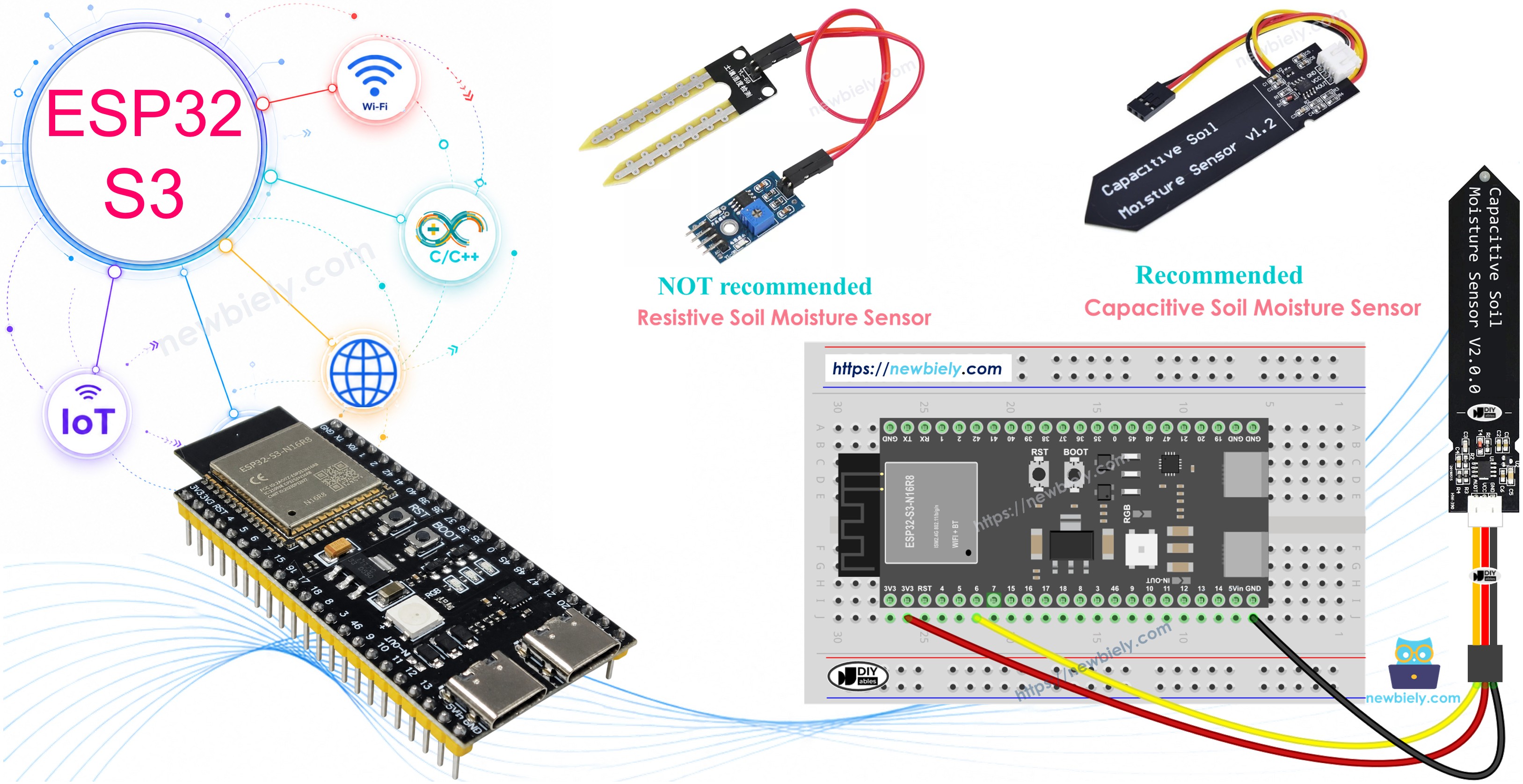 ESP32 S3 SOIL MOISTURE SENSOR
