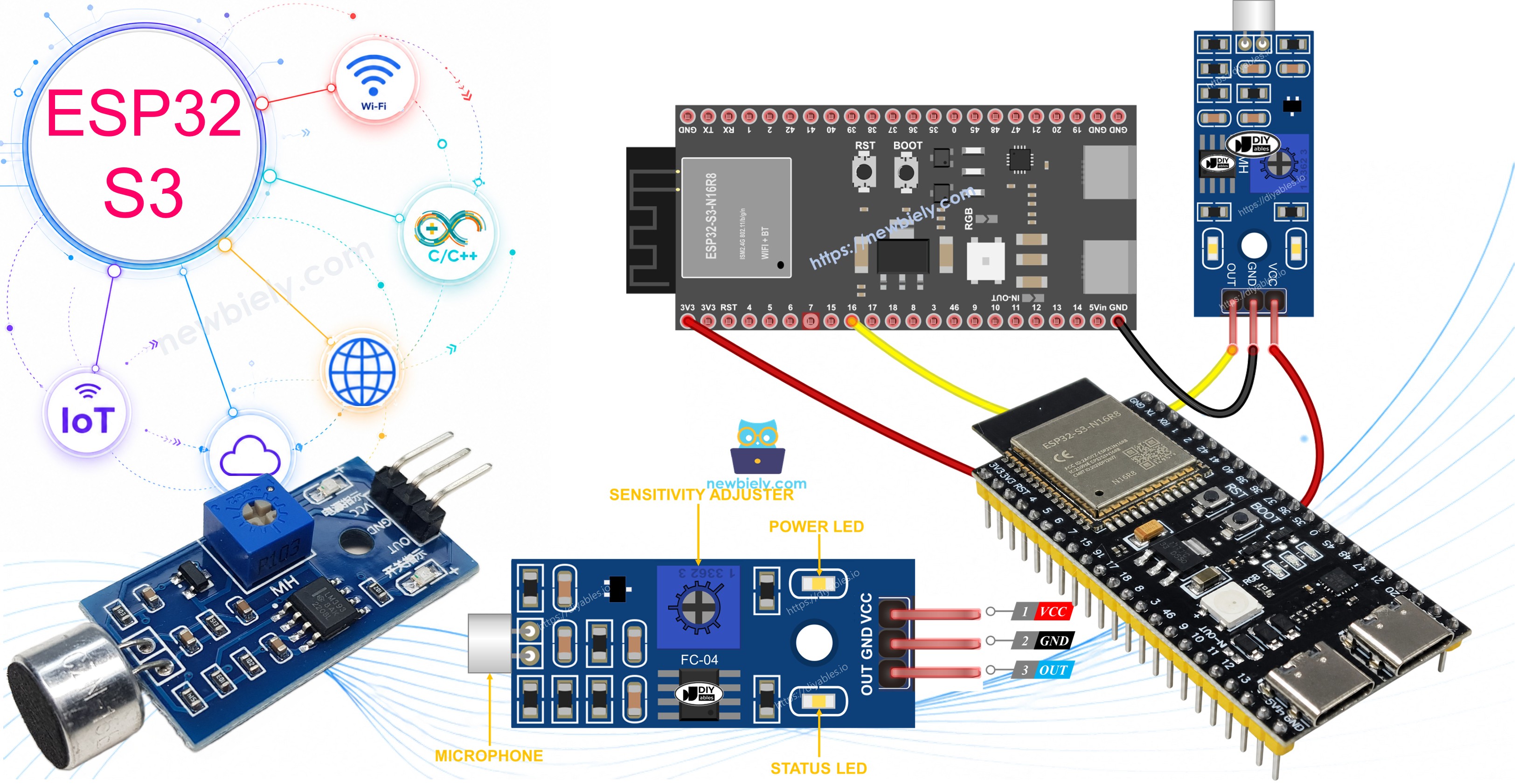 ESP32 S3 SOUND SENSOR