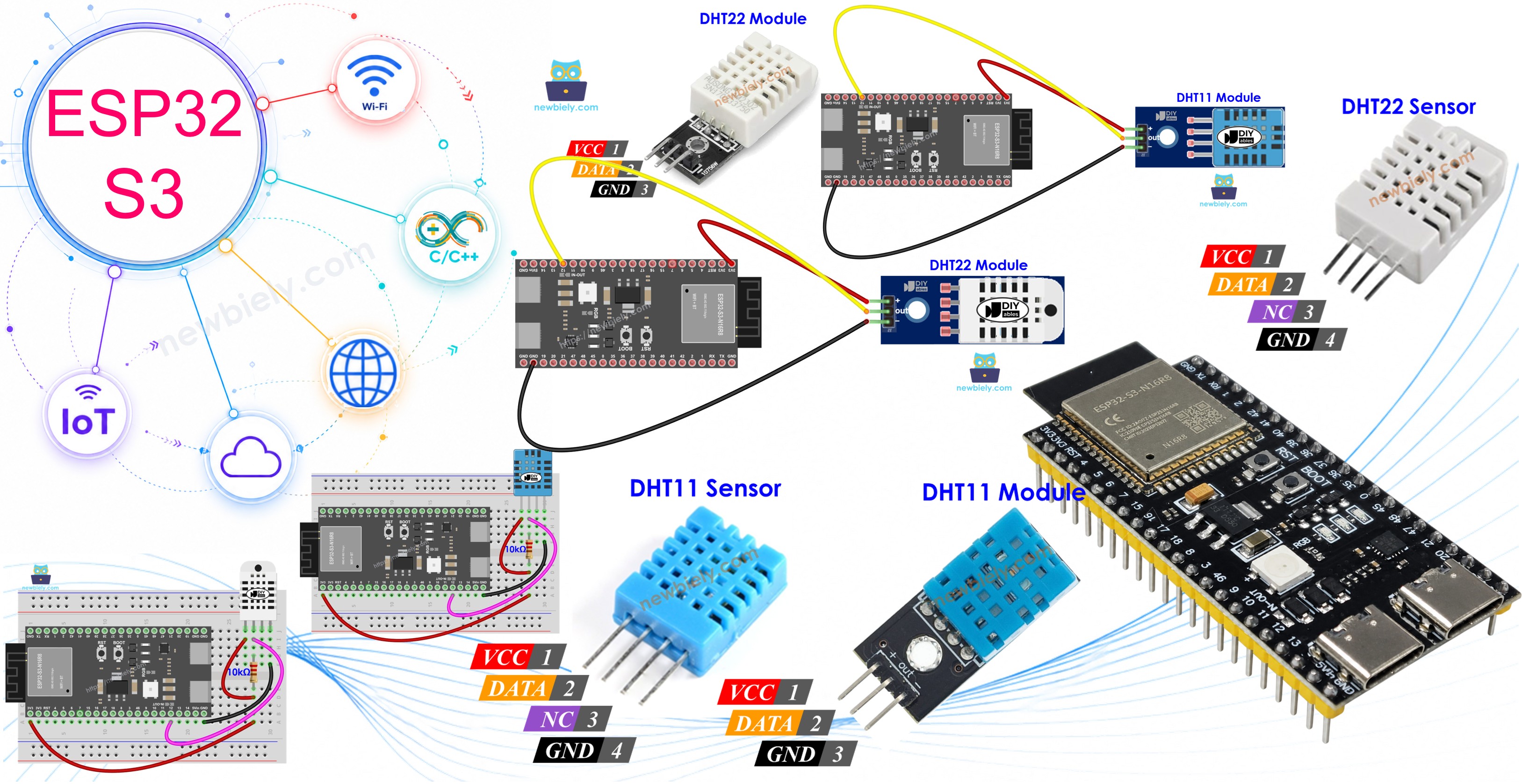 ESP32 S3 - Temperature Humidity Sensor