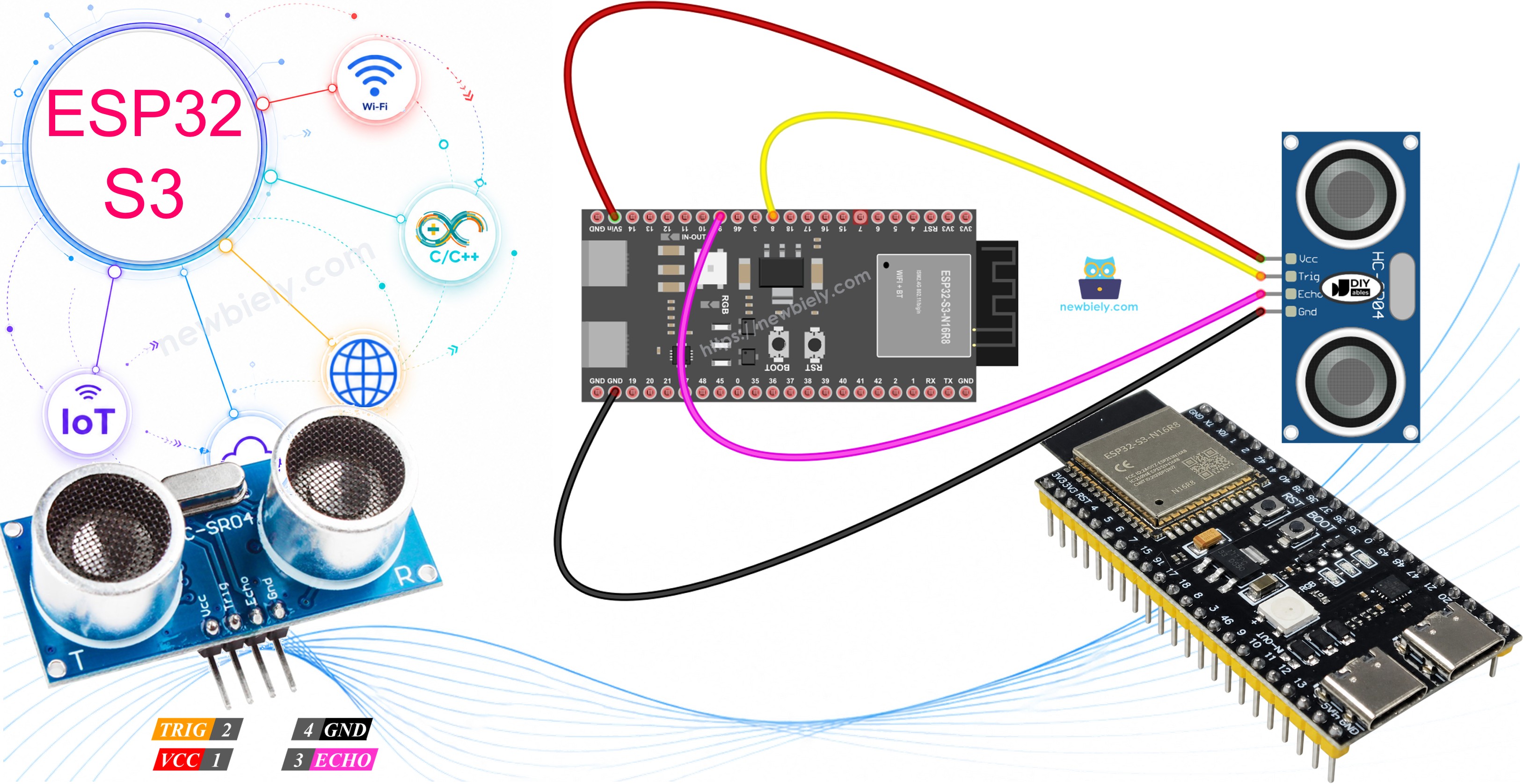 ESP32 S3 ULTRASONIC SENSOR
