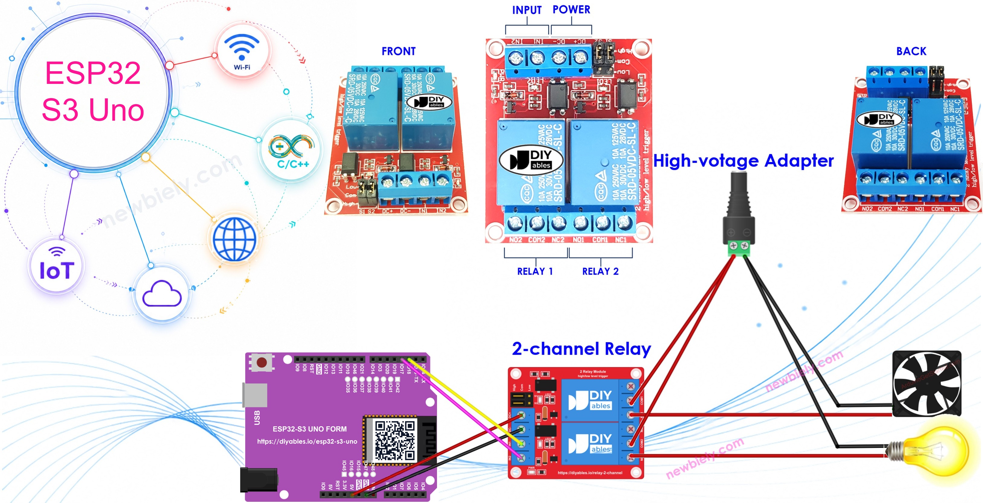 ESP32 S3 Uno 2-channel relay module