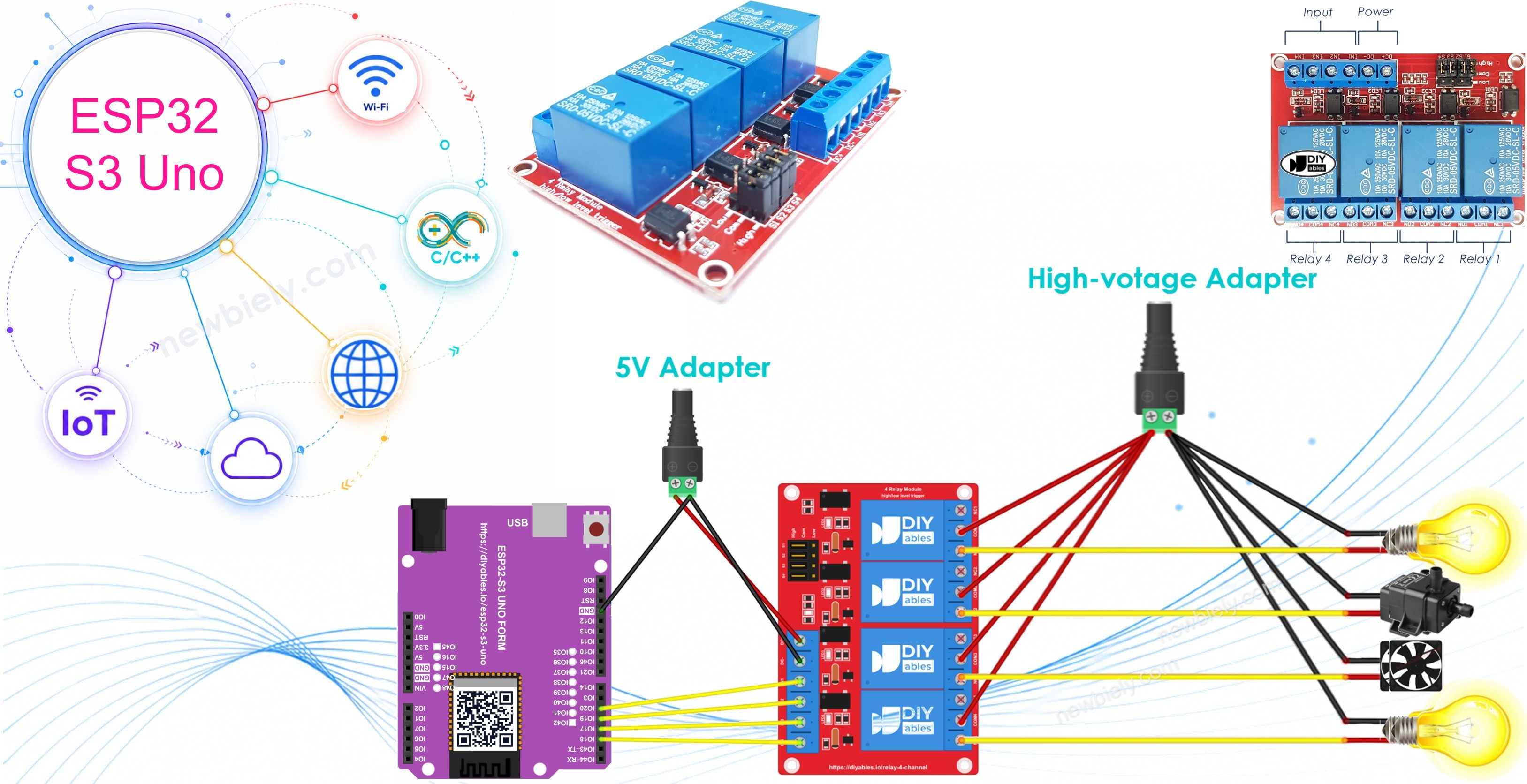 ESP32 S3 Uno 4-channel relay module