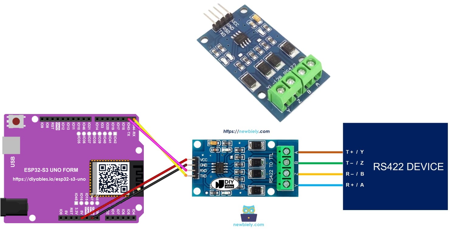 ESP32 S3 Uno RS422