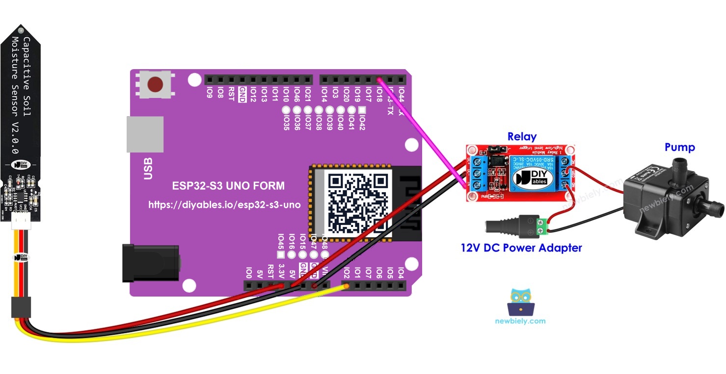 ESP32 S3 Uno automatic irrigation system