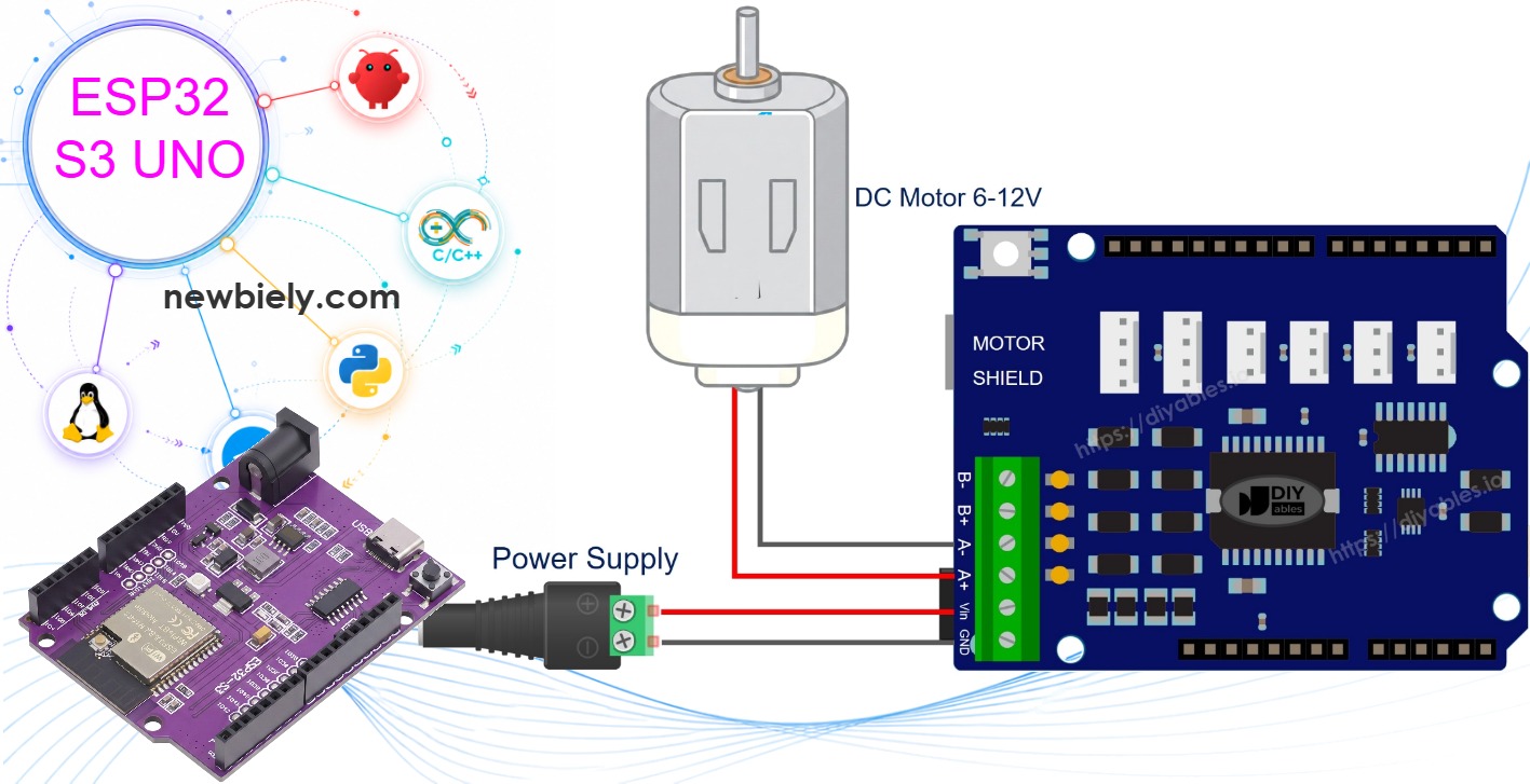 ESP32 S3 Uno MOTOR