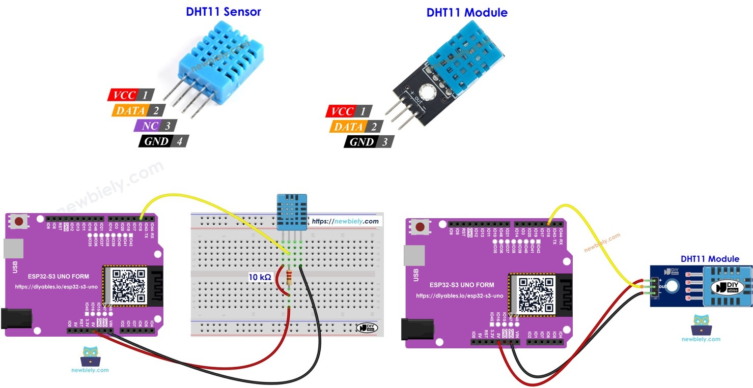 ESP32 S3 Uno DHT11