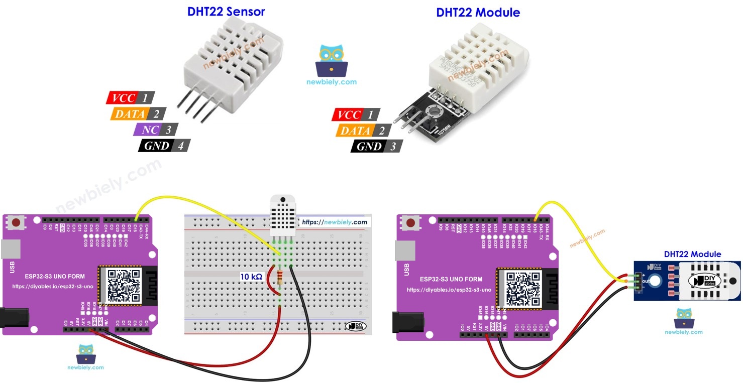 ESP32 S3 Uno DHT22