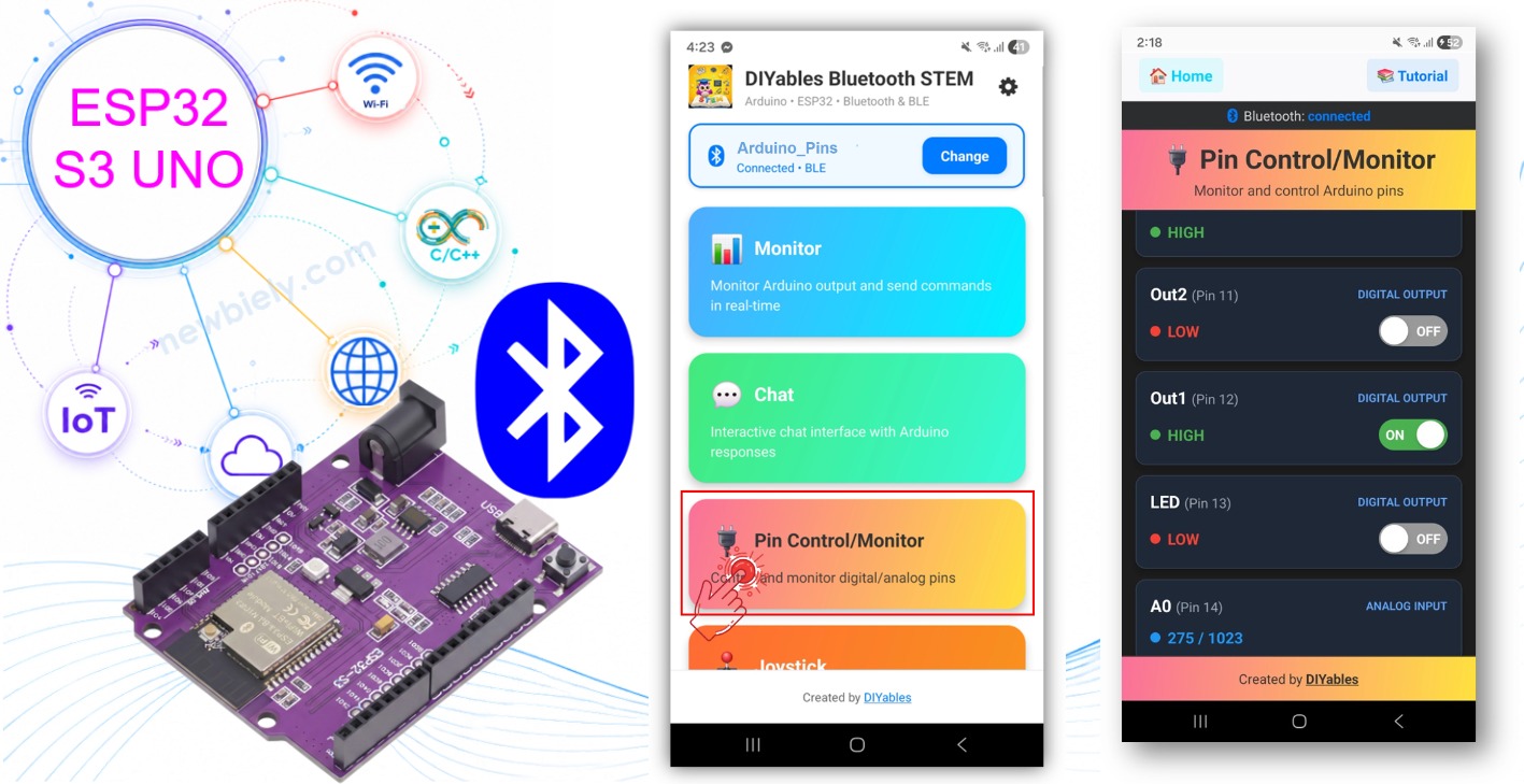 ESP32 S3 Uno Bluetooth digital pins