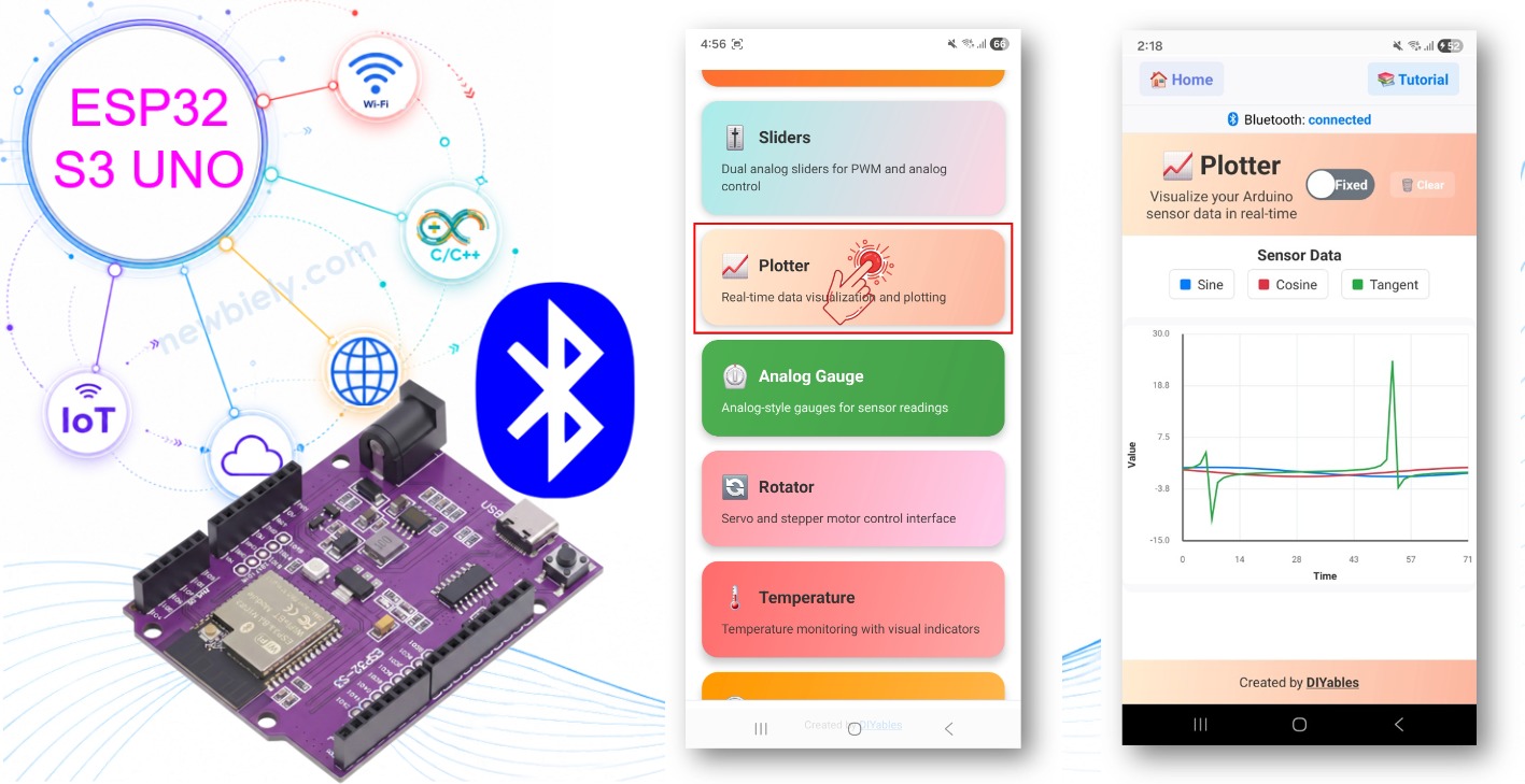 ESP32 S3 Uno Bluetooth plotter