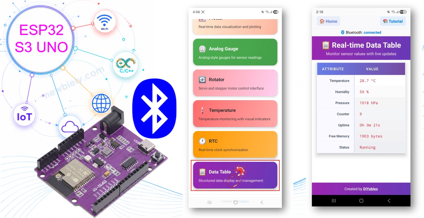 ESP32 S3 Uno Bluetooth table