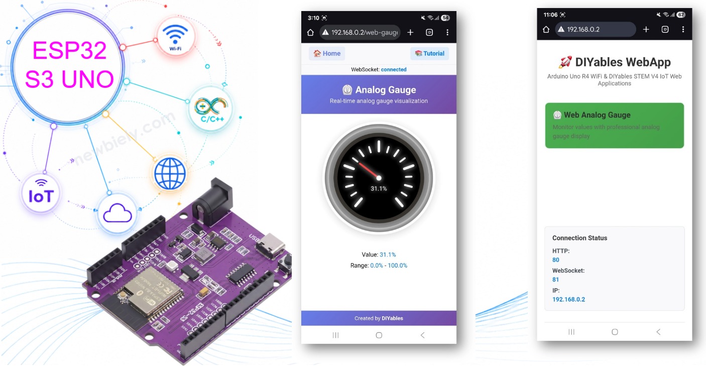 ESP32 S3 Uno analog gauge