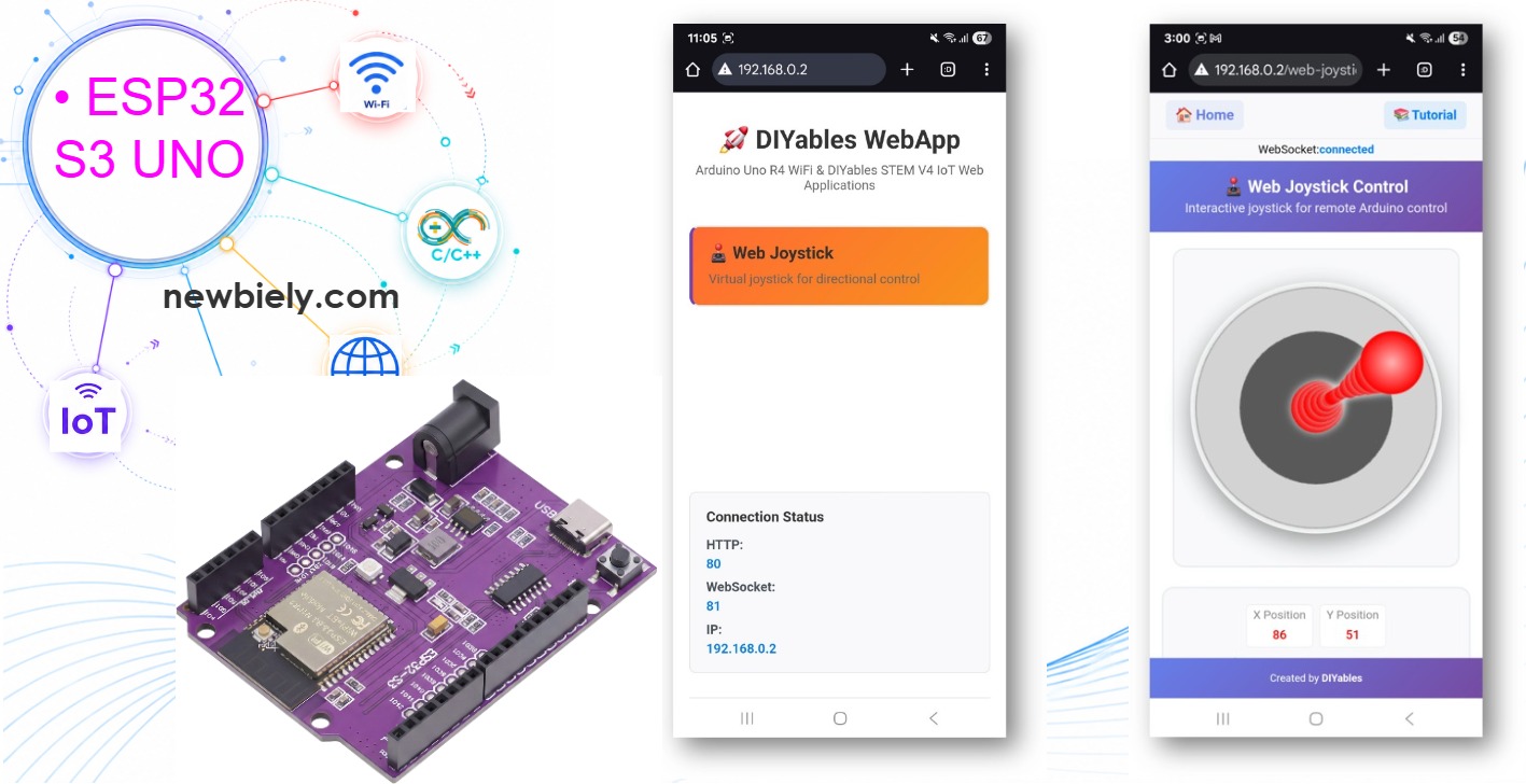 ESP32 S3 Uno web joystick