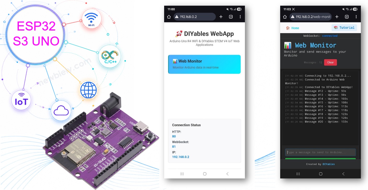 ESP32 S3 Uno web monitor