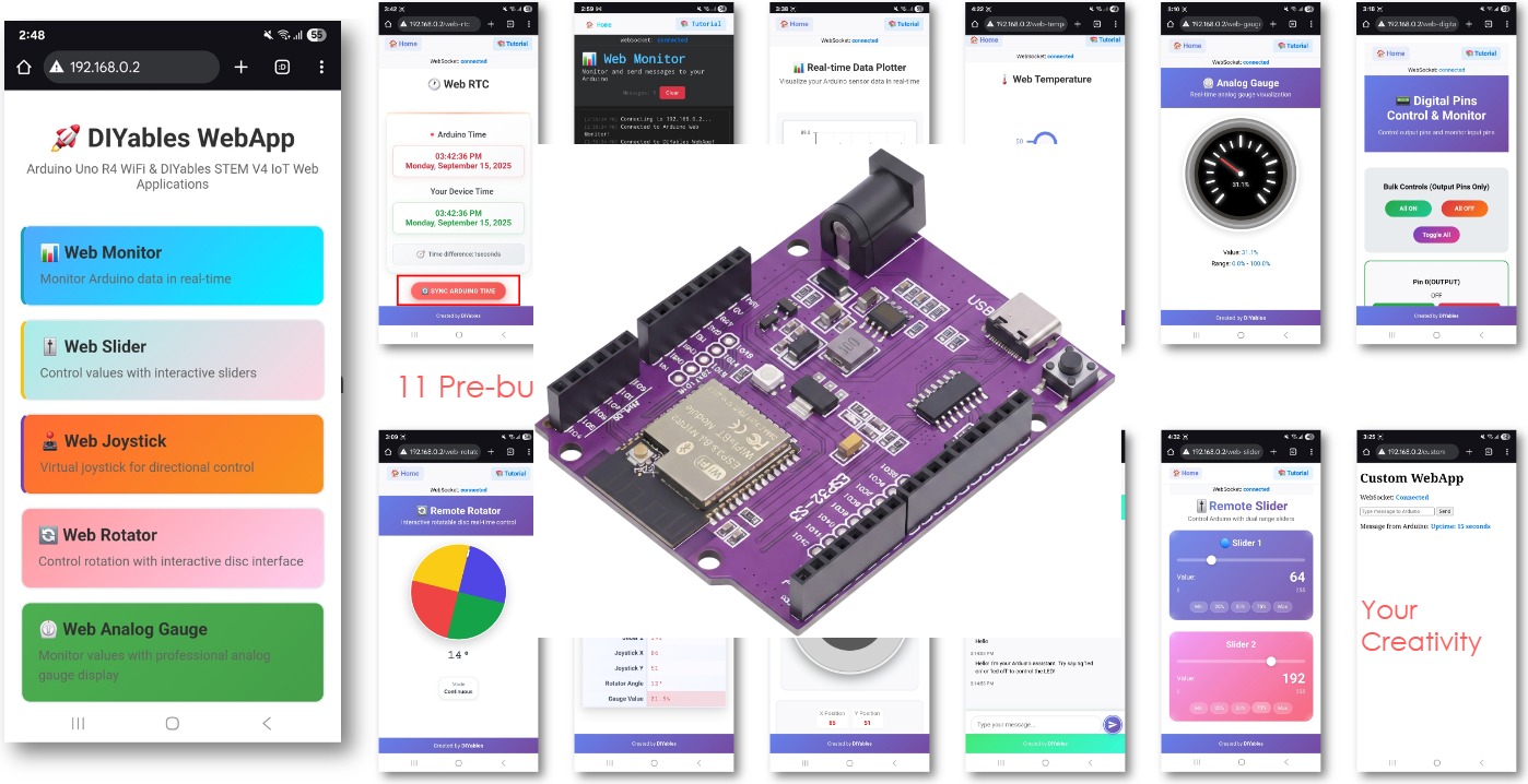 ESP32 S3 Uno multiple web apps