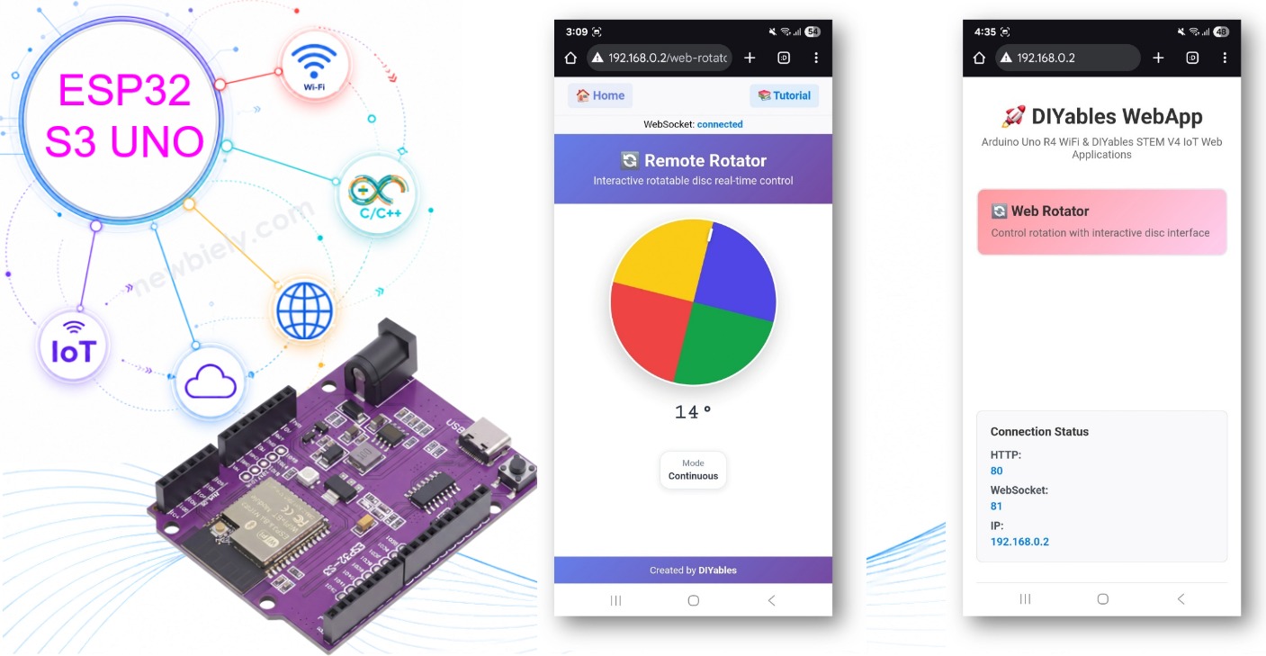 ESP32 S3 Uno web rotator