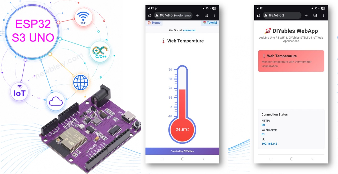 ESP32 S3 Uno web thermometer